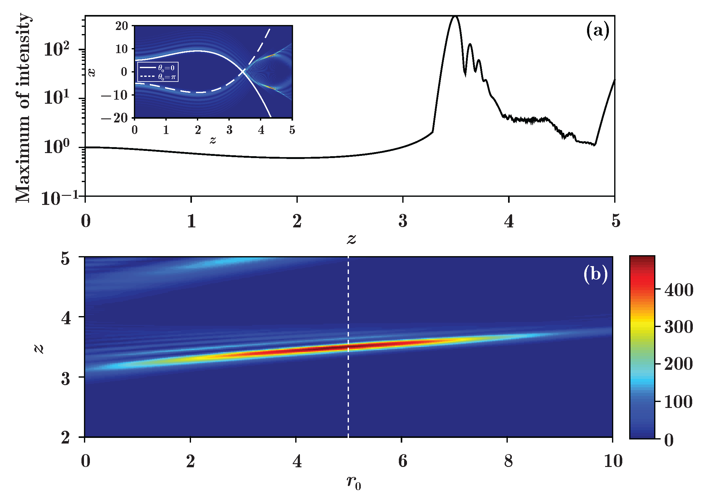 Applsci 07 00341 g009