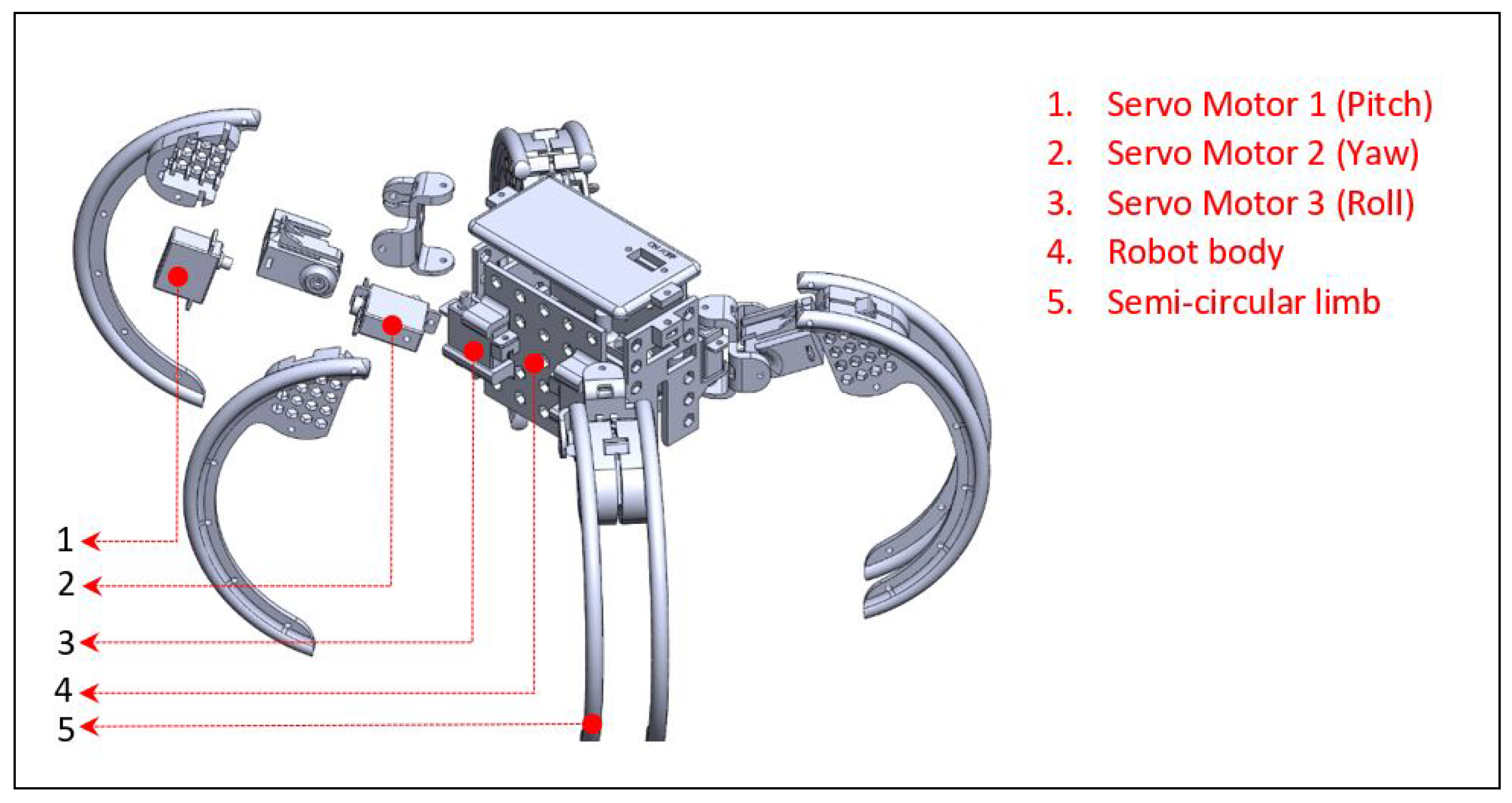 Applsci 07 00342 g002