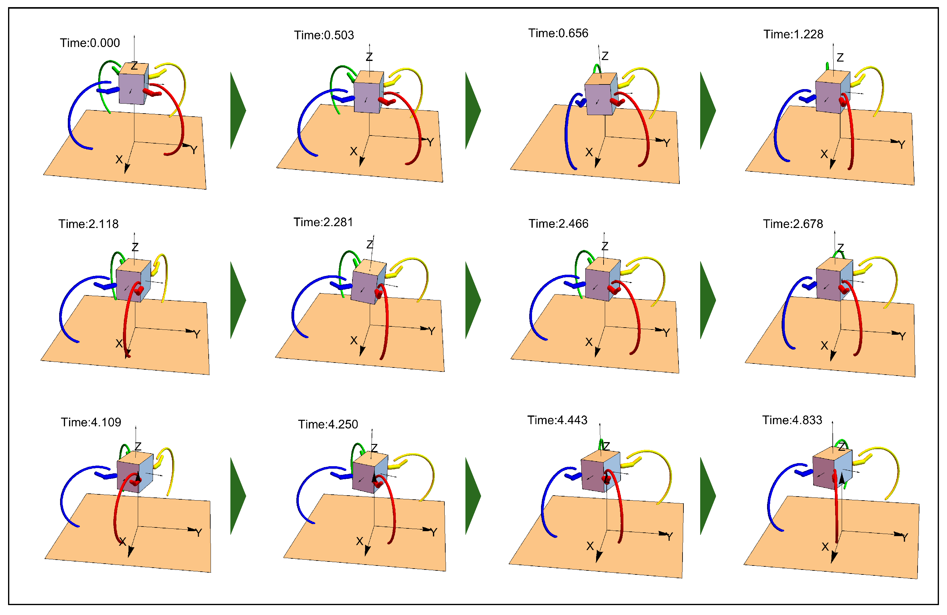 Applsci 07 00342 g007