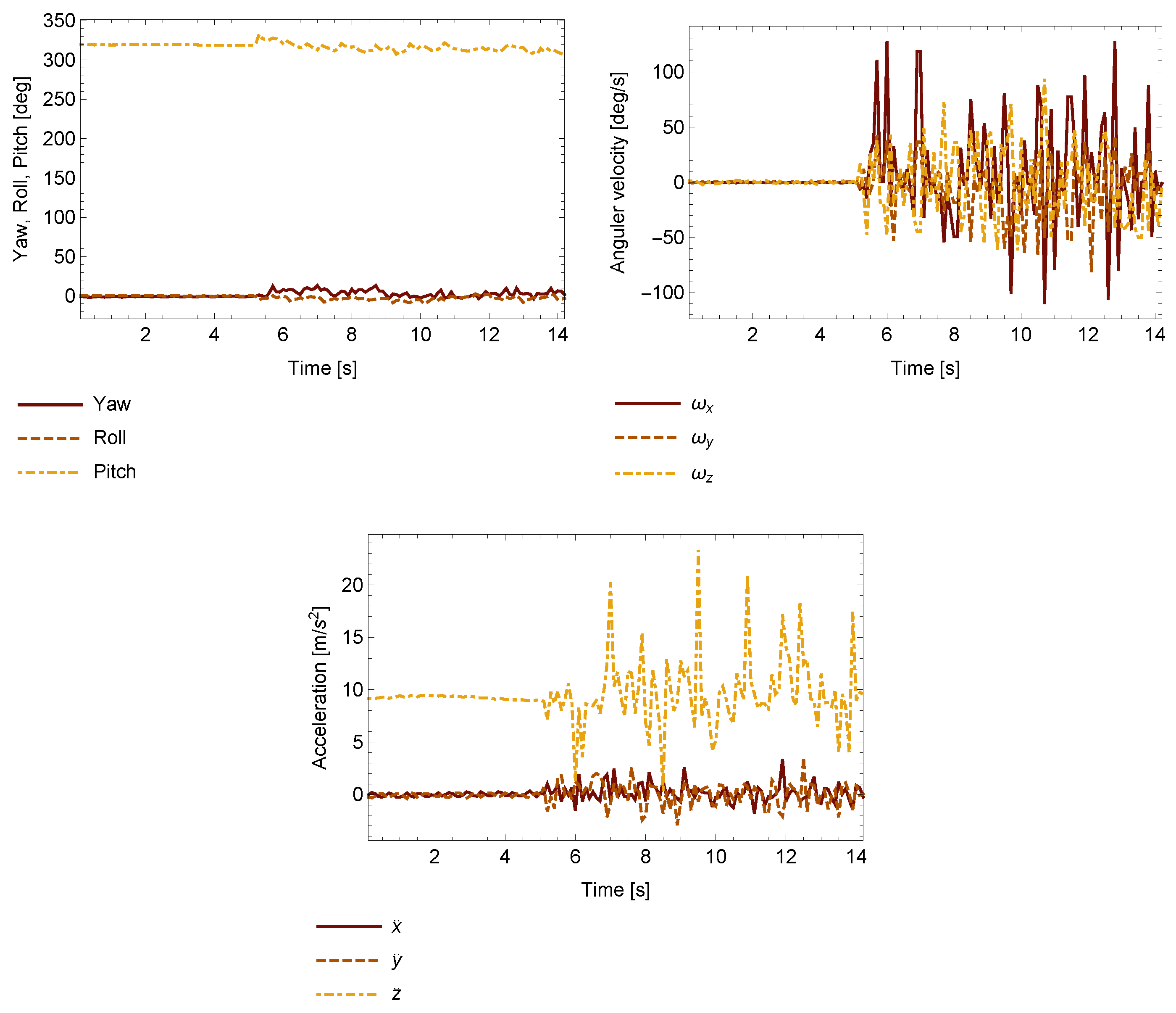 Applsci 07 00342 g012