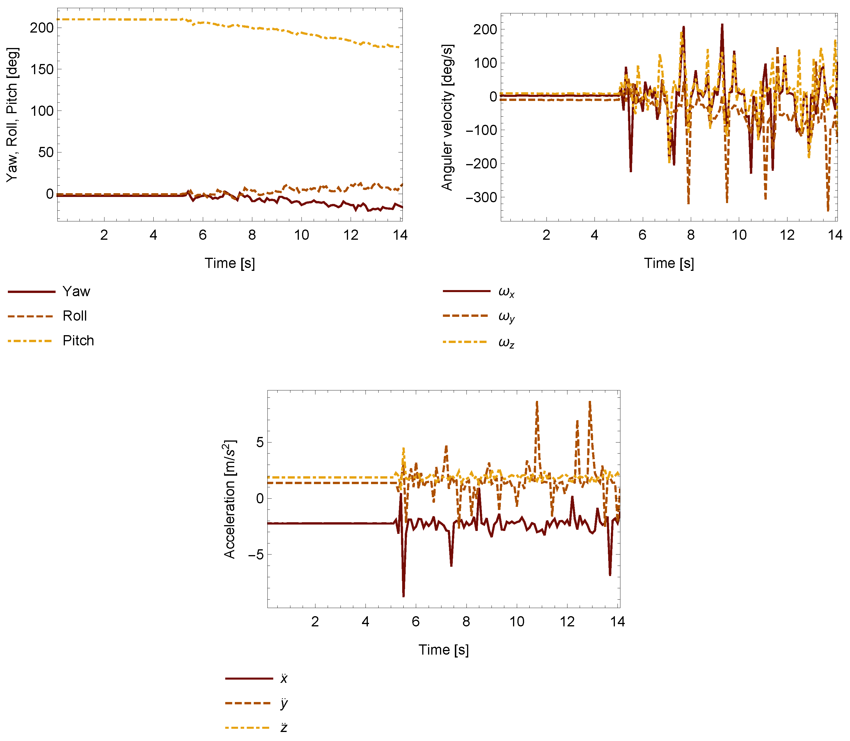 Applsci 07 00342 g015