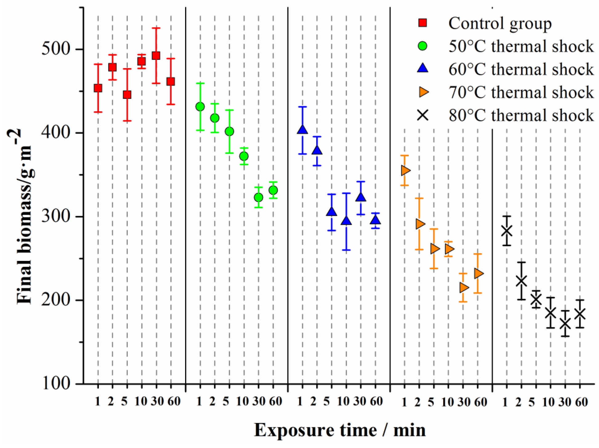 Applsci 07 00343 g004 Applsci 07 00343 g004