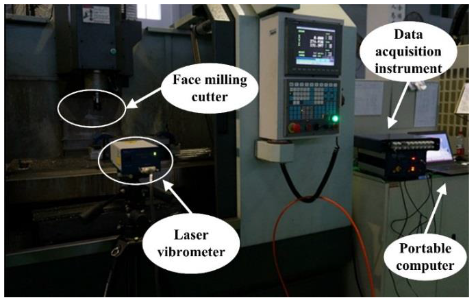 Applsci 07 00346 g002