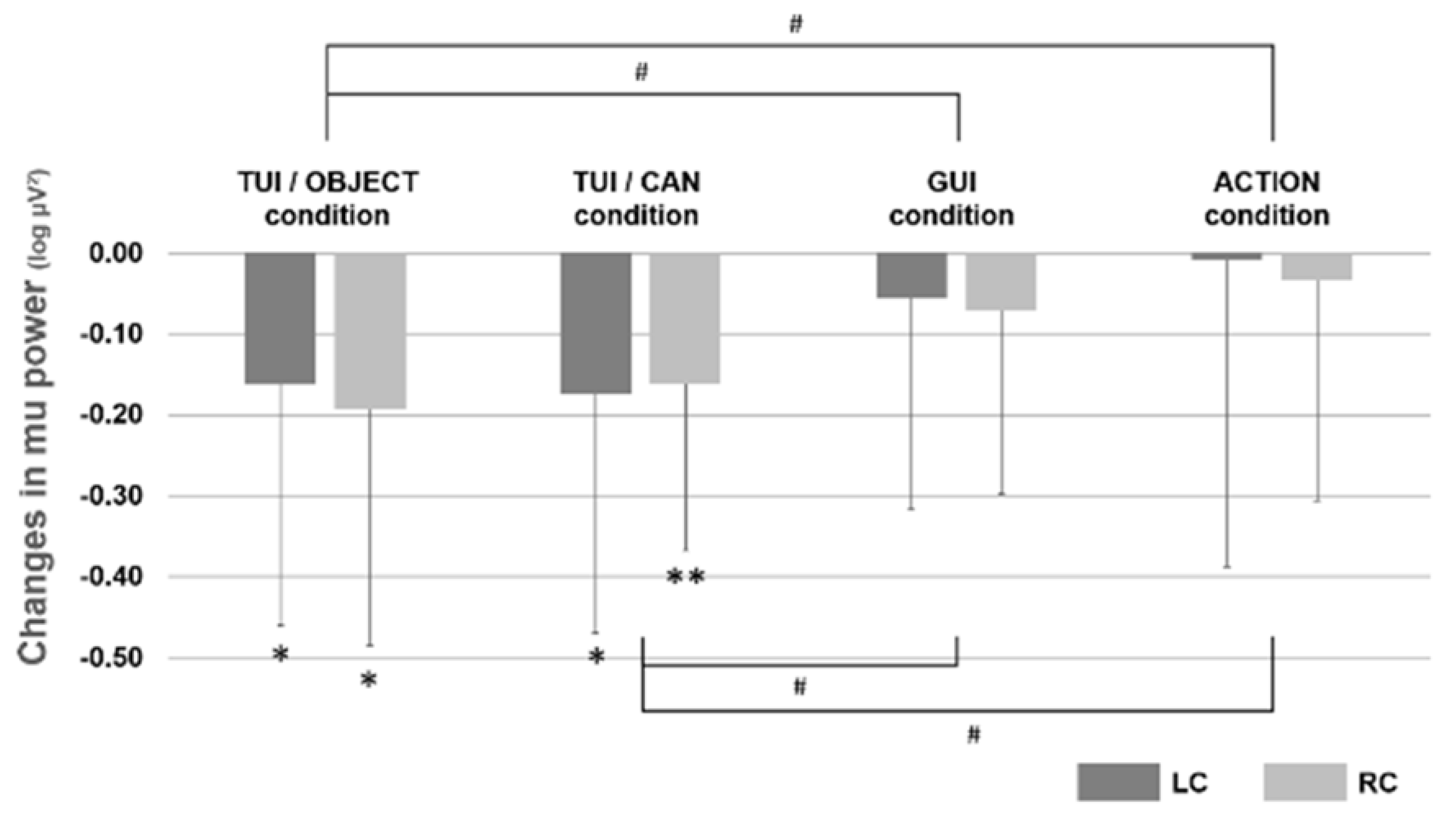 Applsci 07 00347 g005