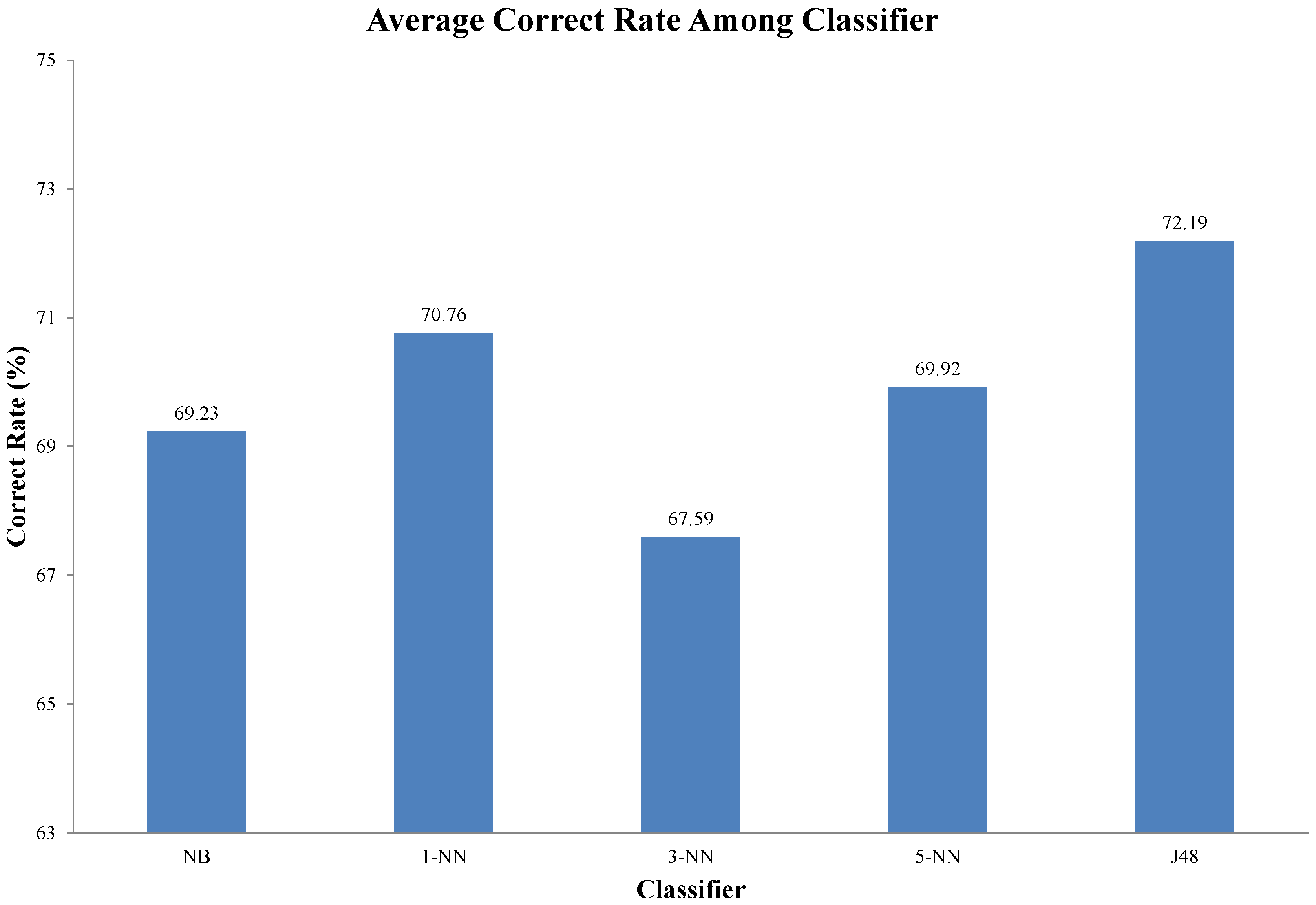 Applsci 07 00348 g006