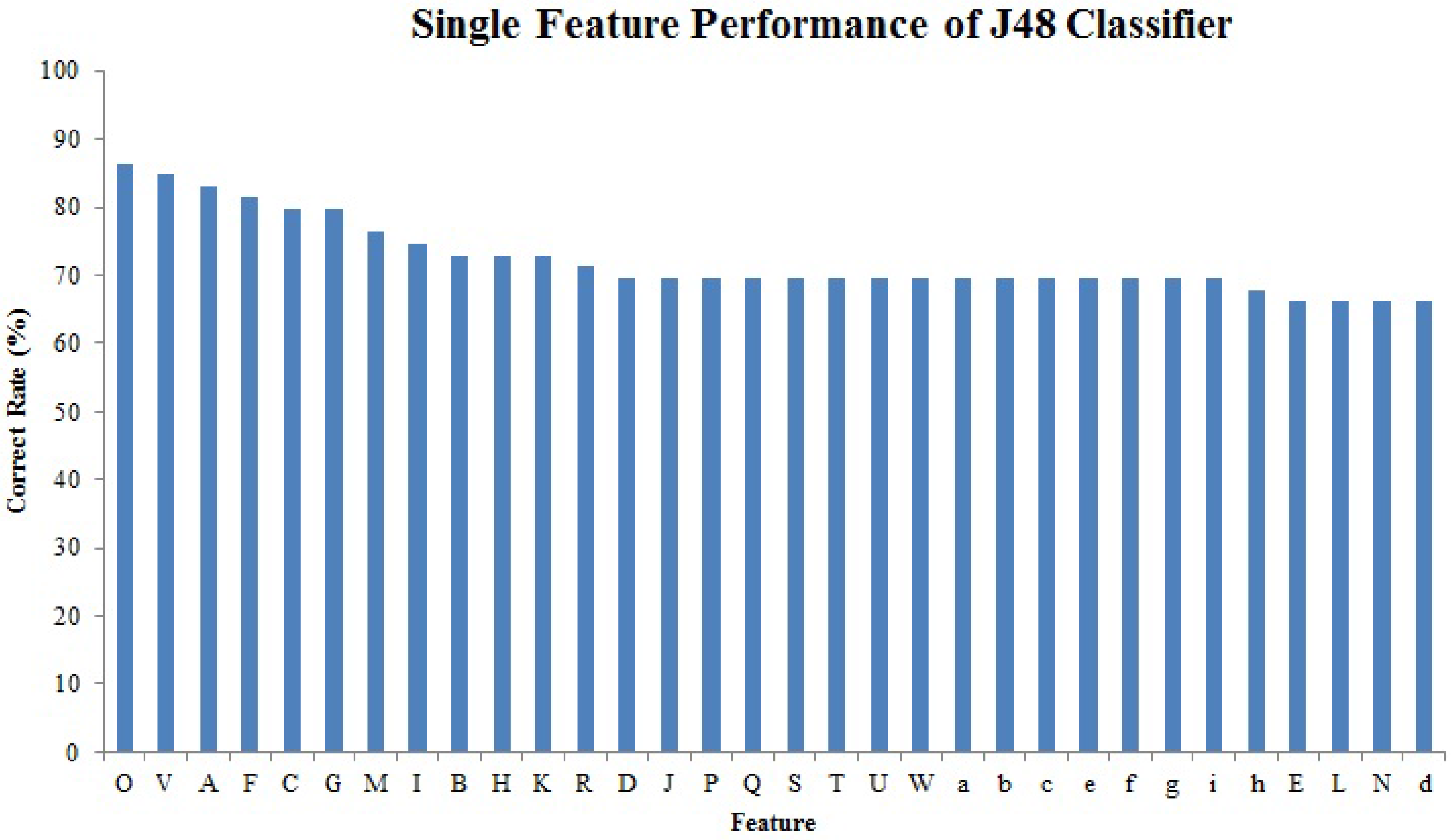 Applsci 07 00348 g007