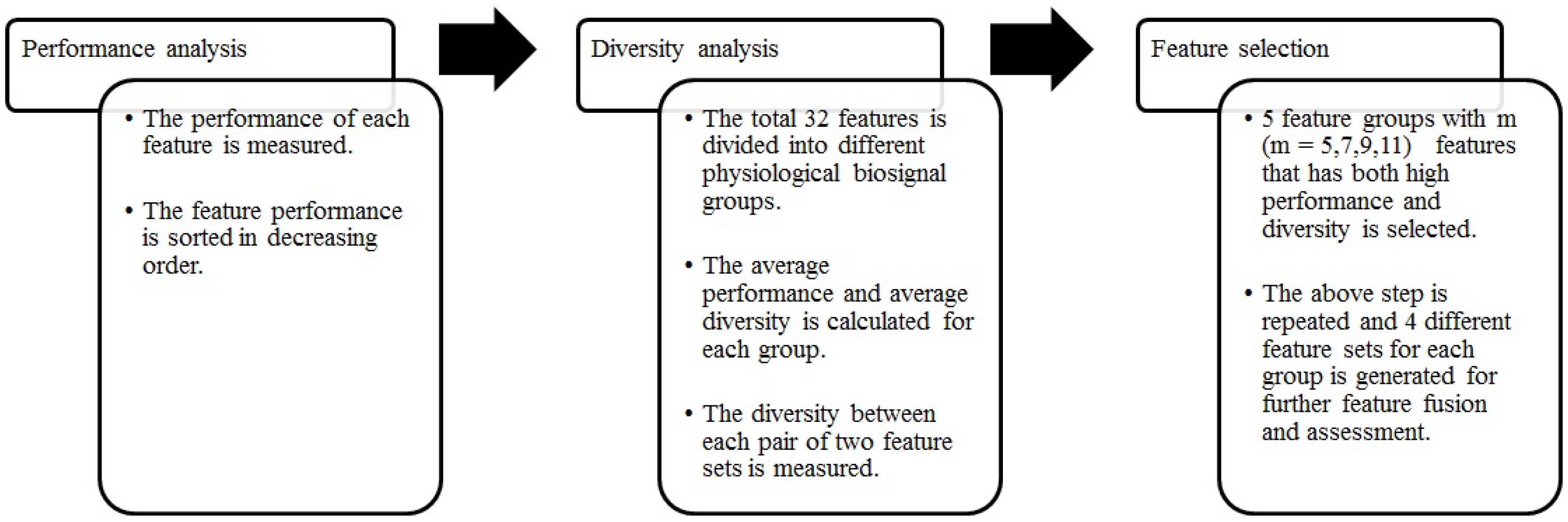 Applsci 07 00348 g008