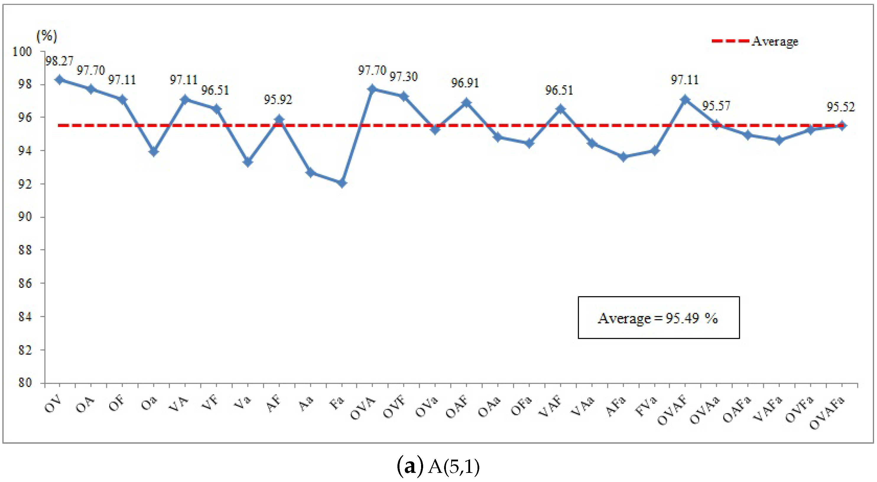 Applsci 07 00348 g010a