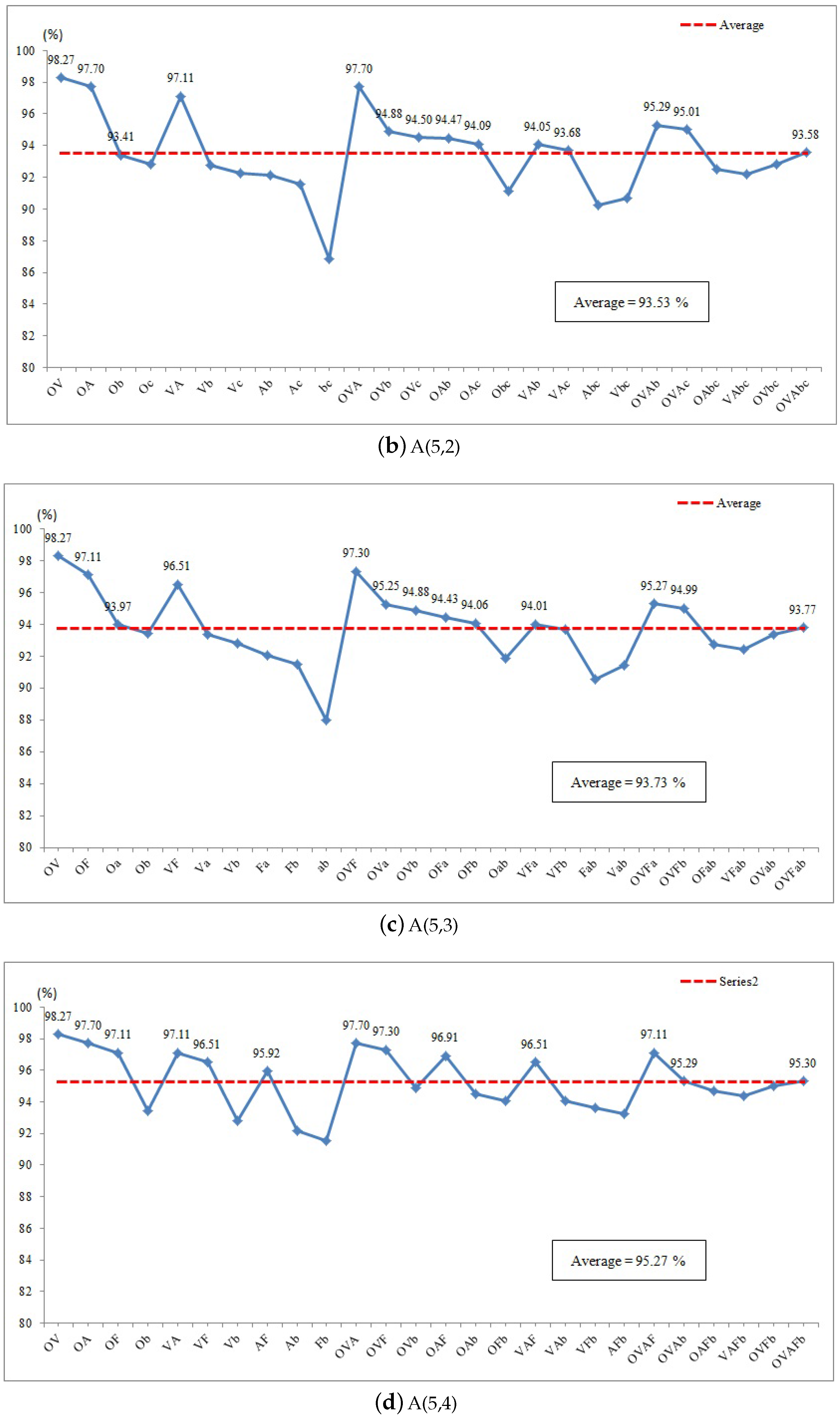 Applsci 07 00348 g010b
