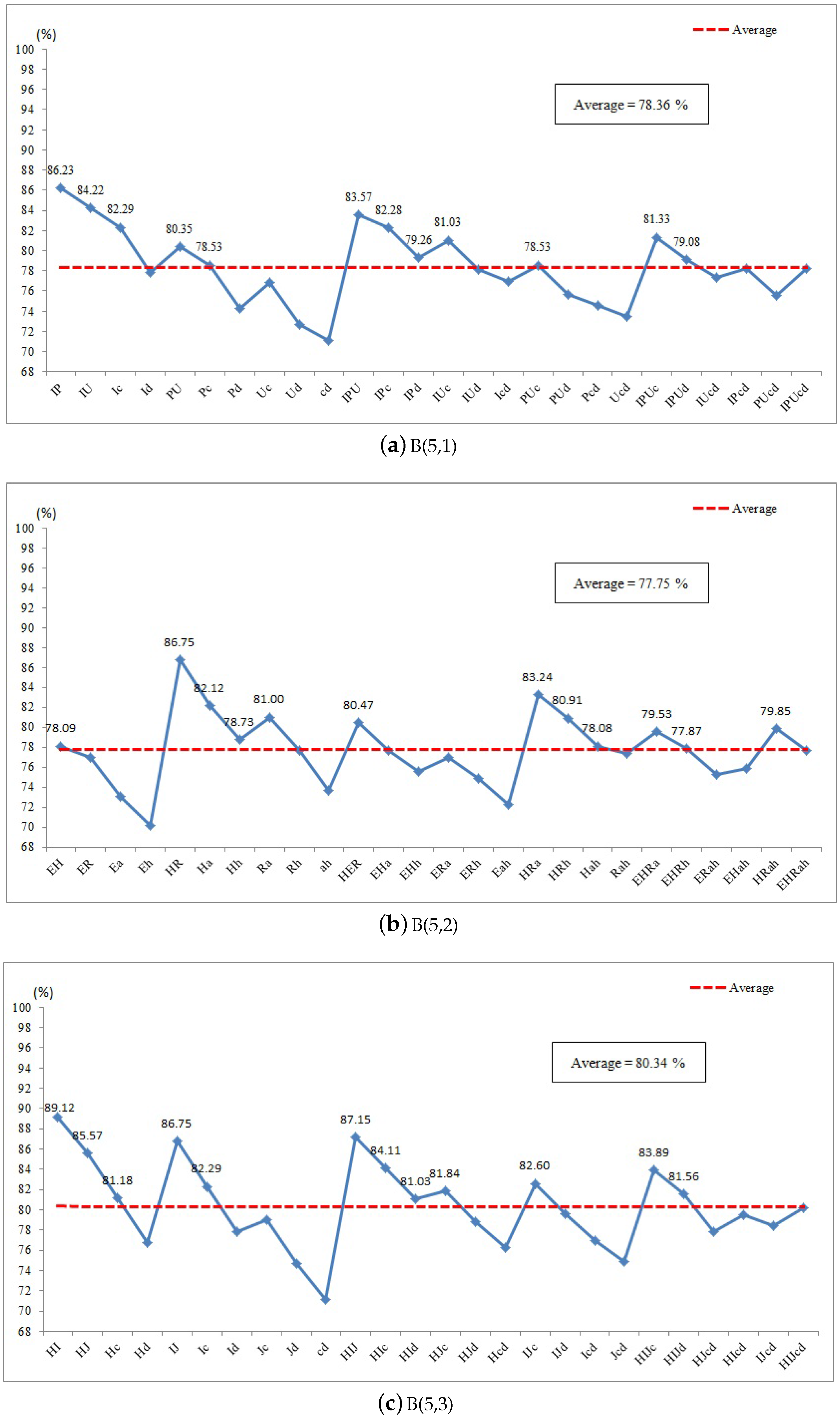 Applsci 07 00348 g011a