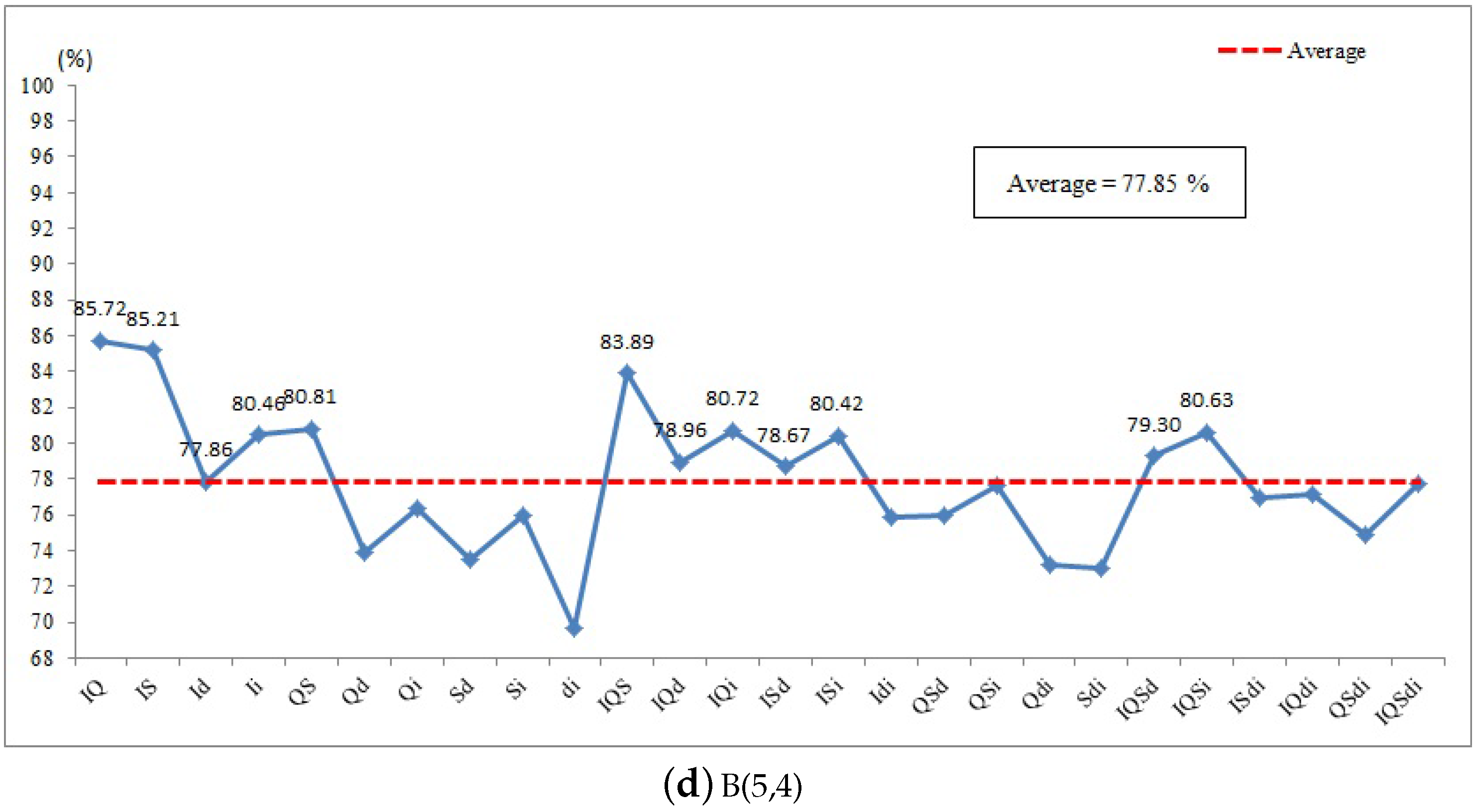 Applsci 07 00348 g011b