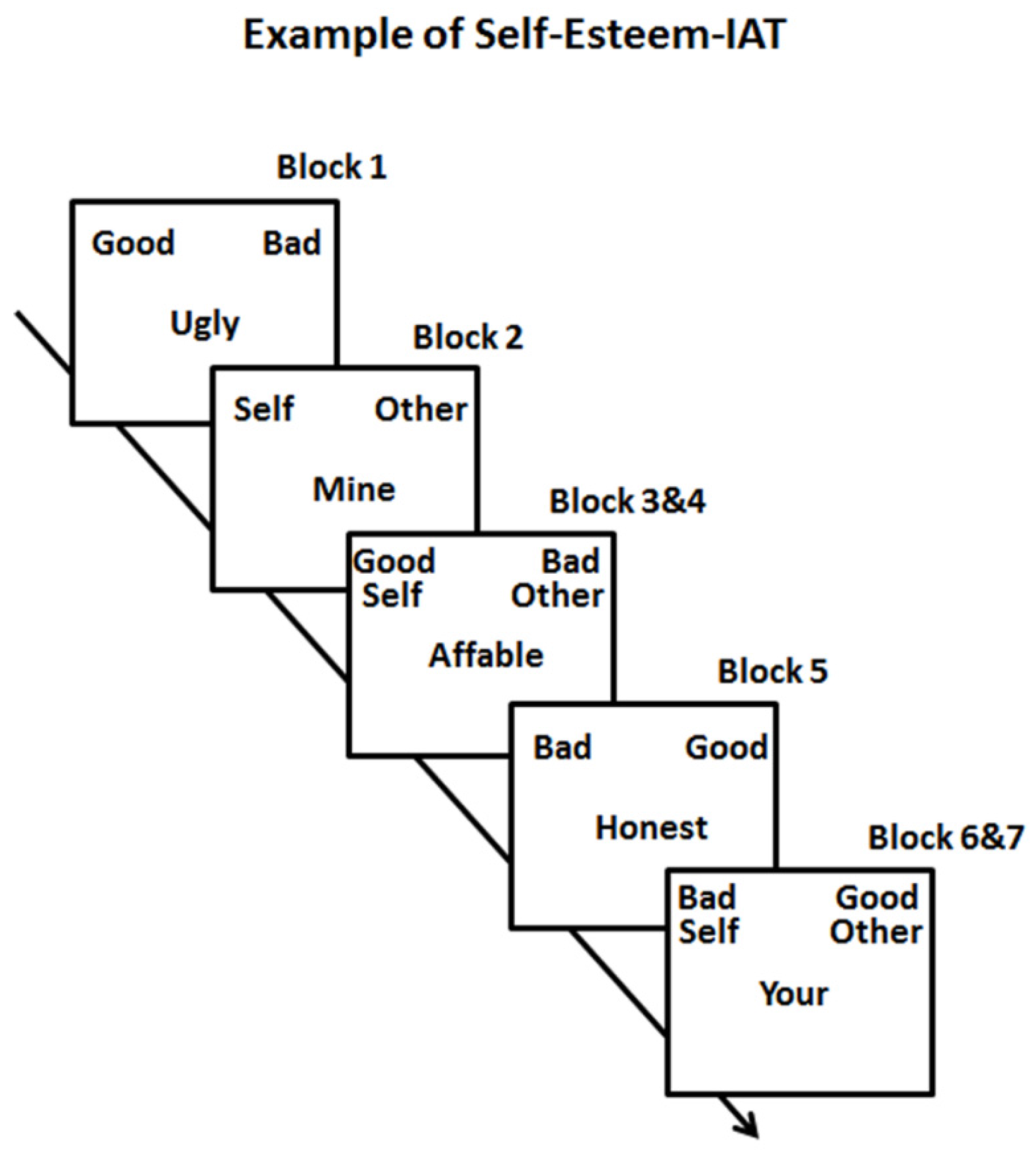 Applsci 07 00349 g001