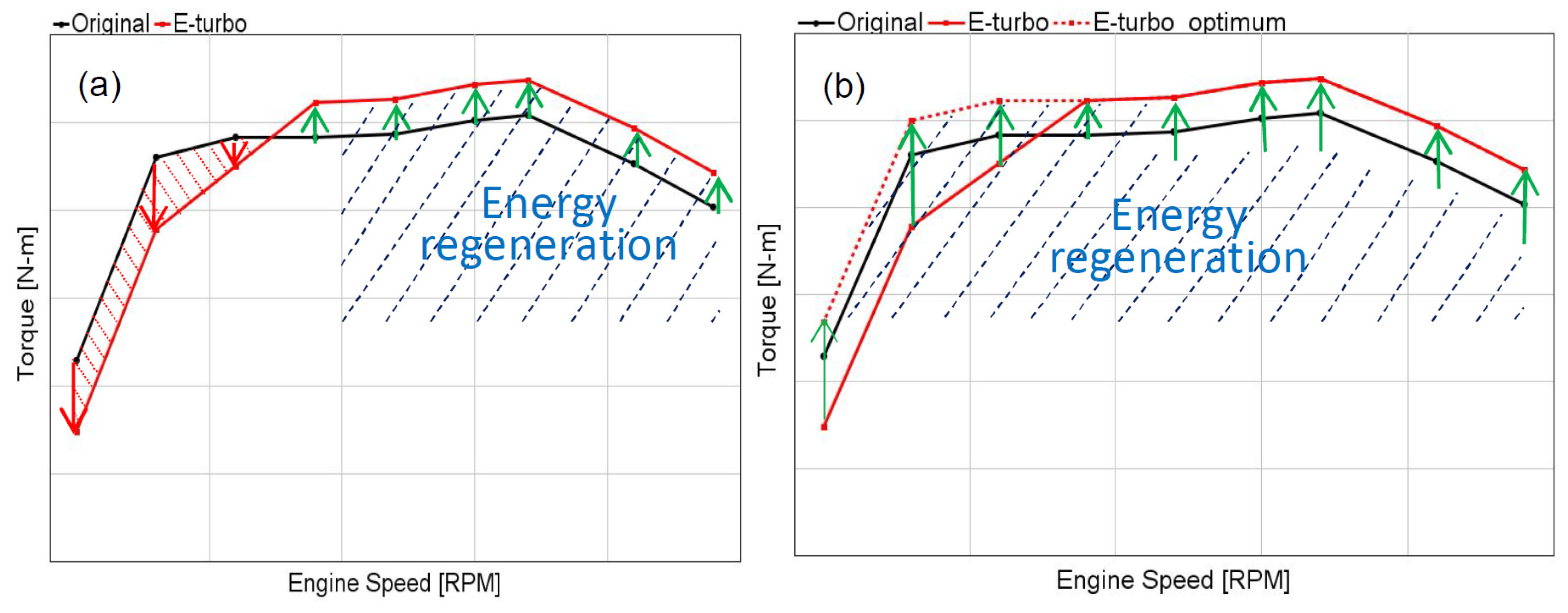 Applsci 07 00350 g001