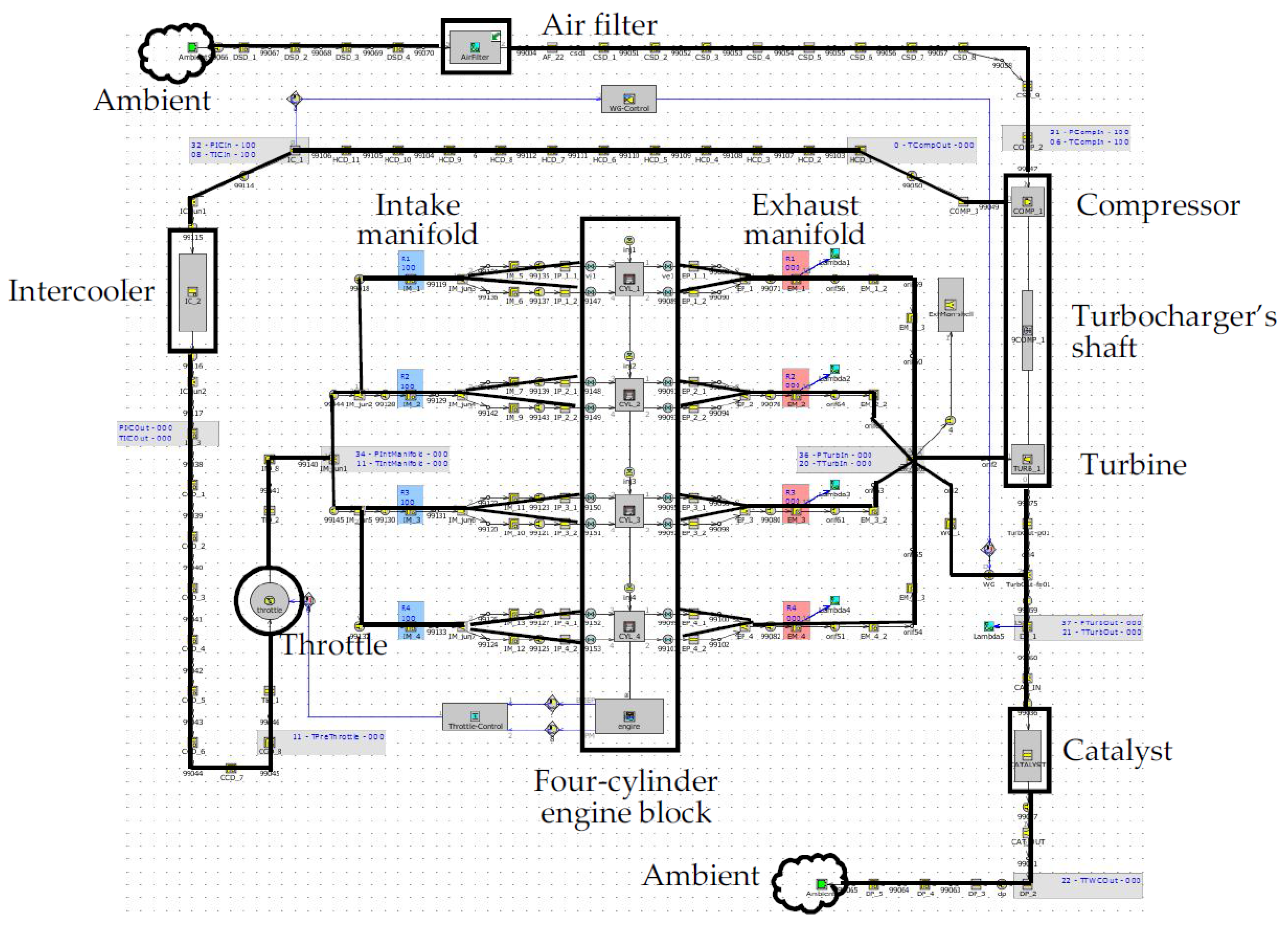 Applsci 07 00350 g002