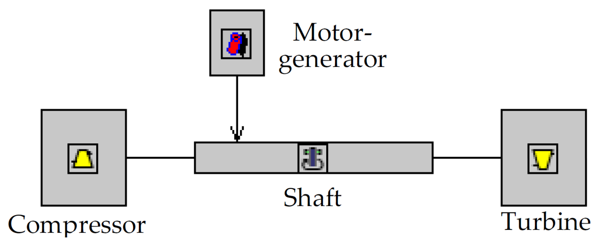 Applsci 07 00350 g003