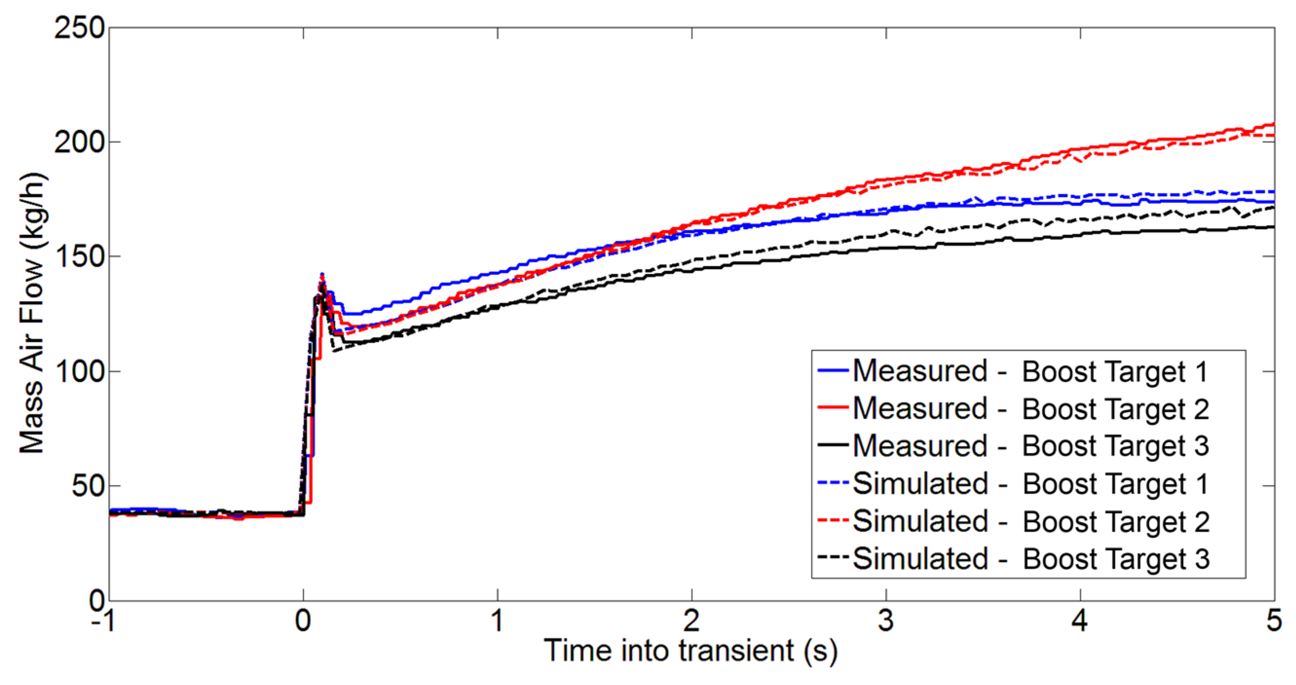 Applsci 07 00350 g006