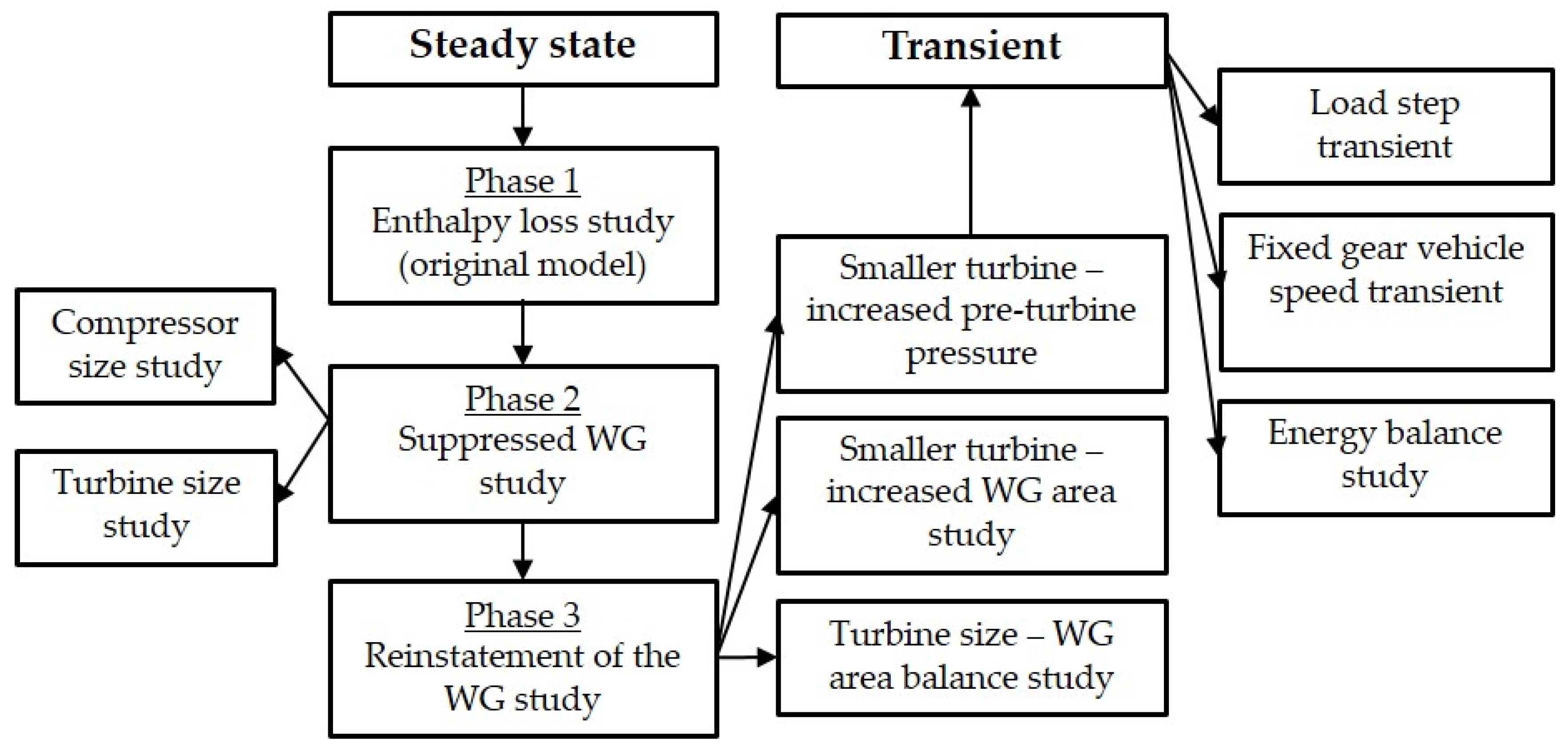 Applsci 07 00350 g007