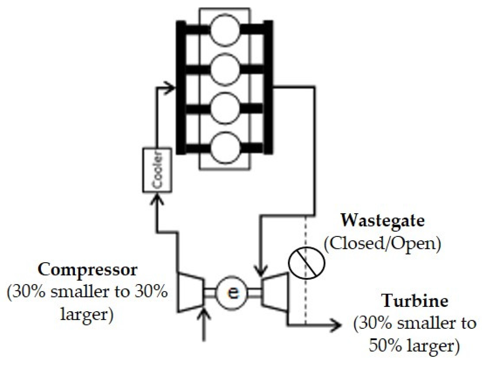 Applsci 07 00350 g008
