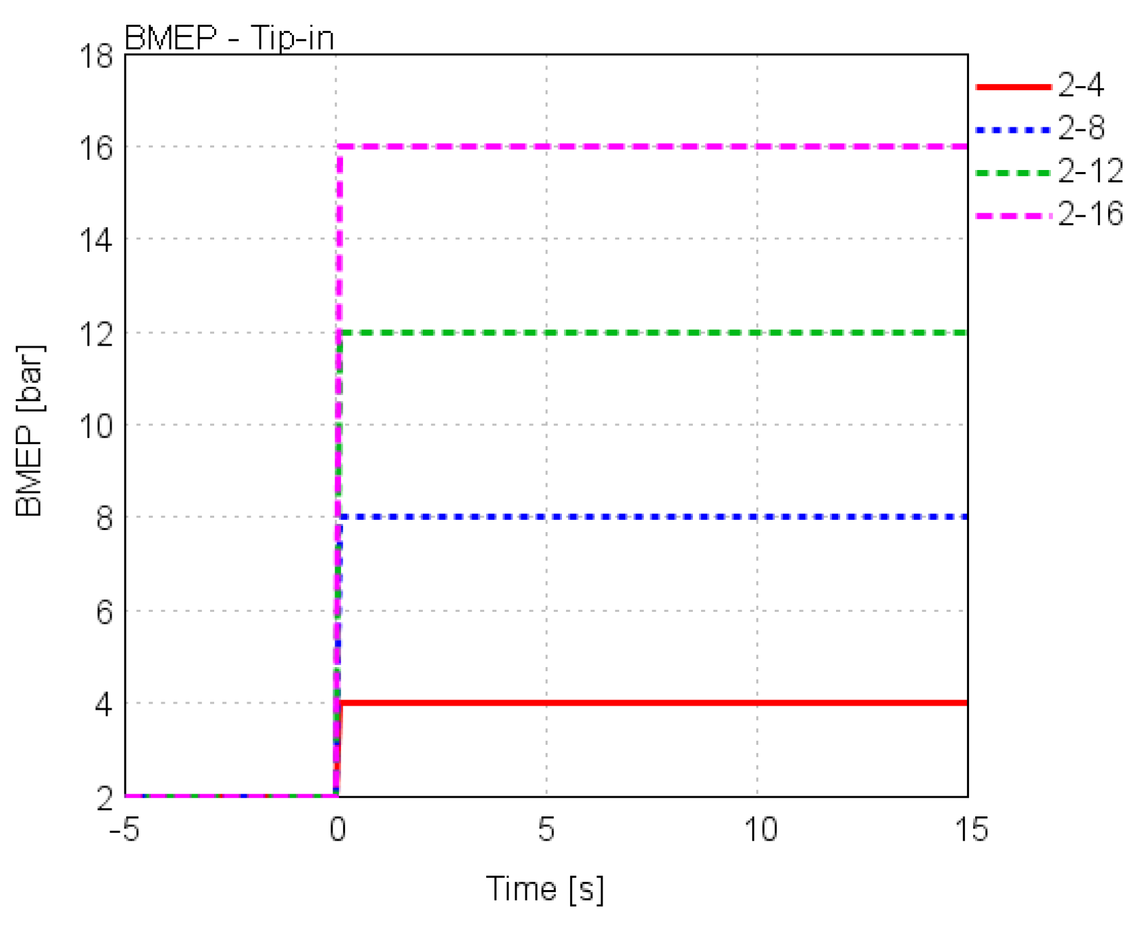 Applsci 07 00350 g010