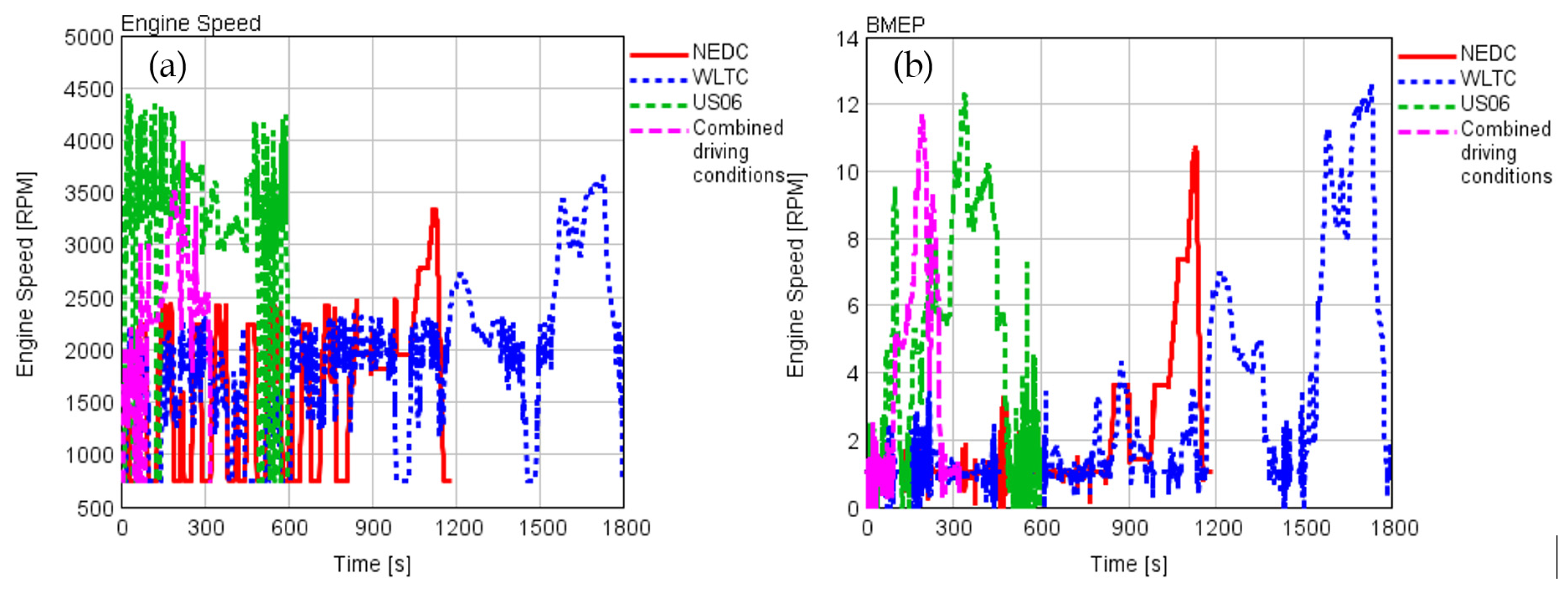 Applsci 07 00350 g011