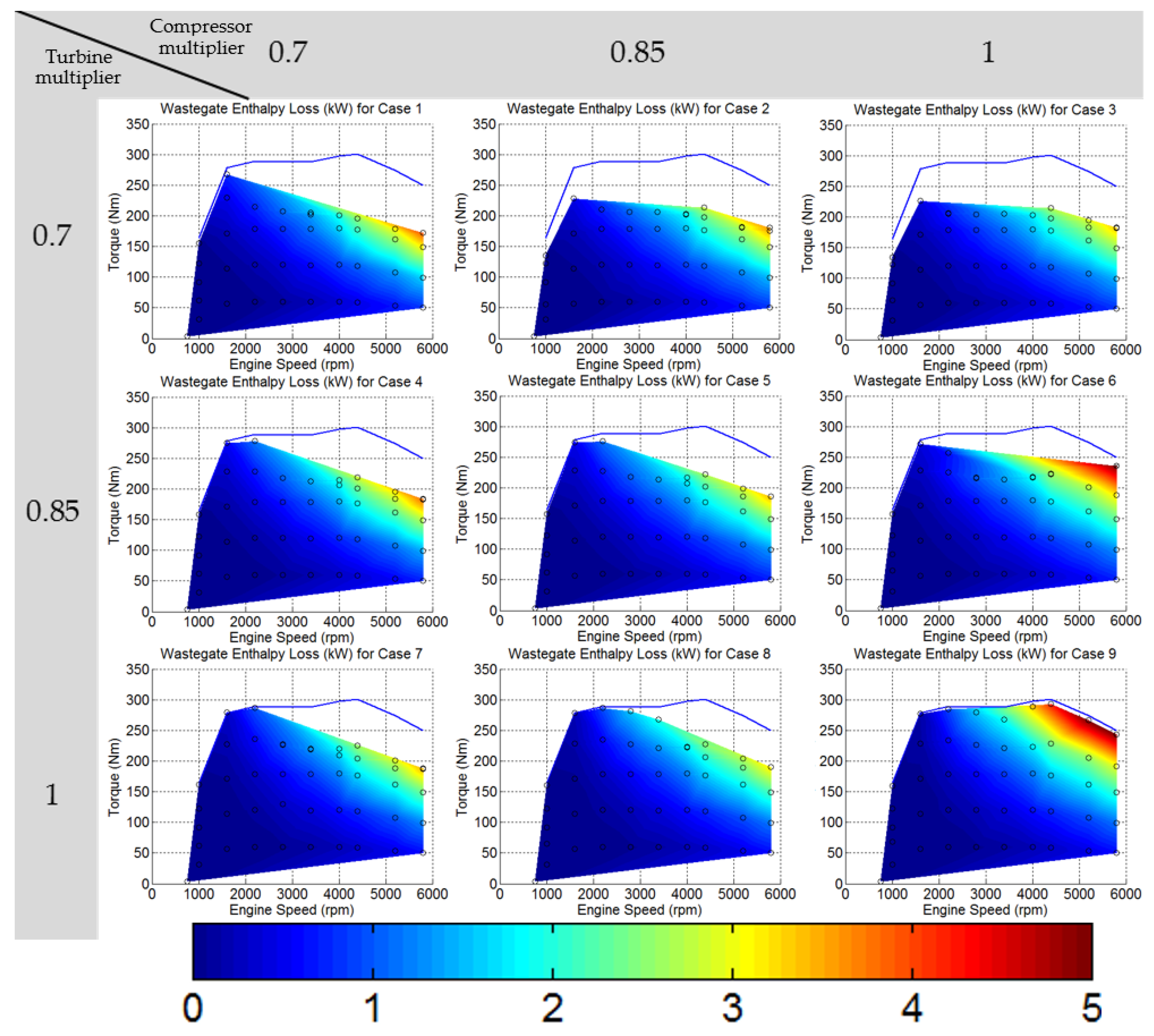 Applsci 07 00350 g012