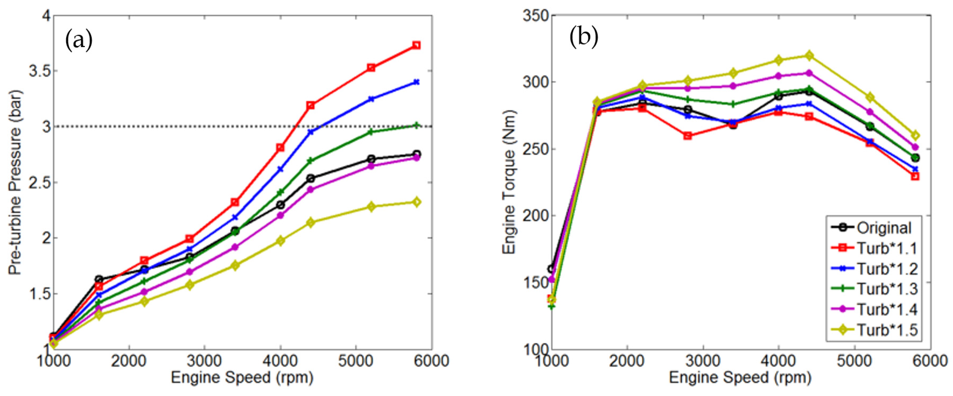 Applsci 07 00350 g013