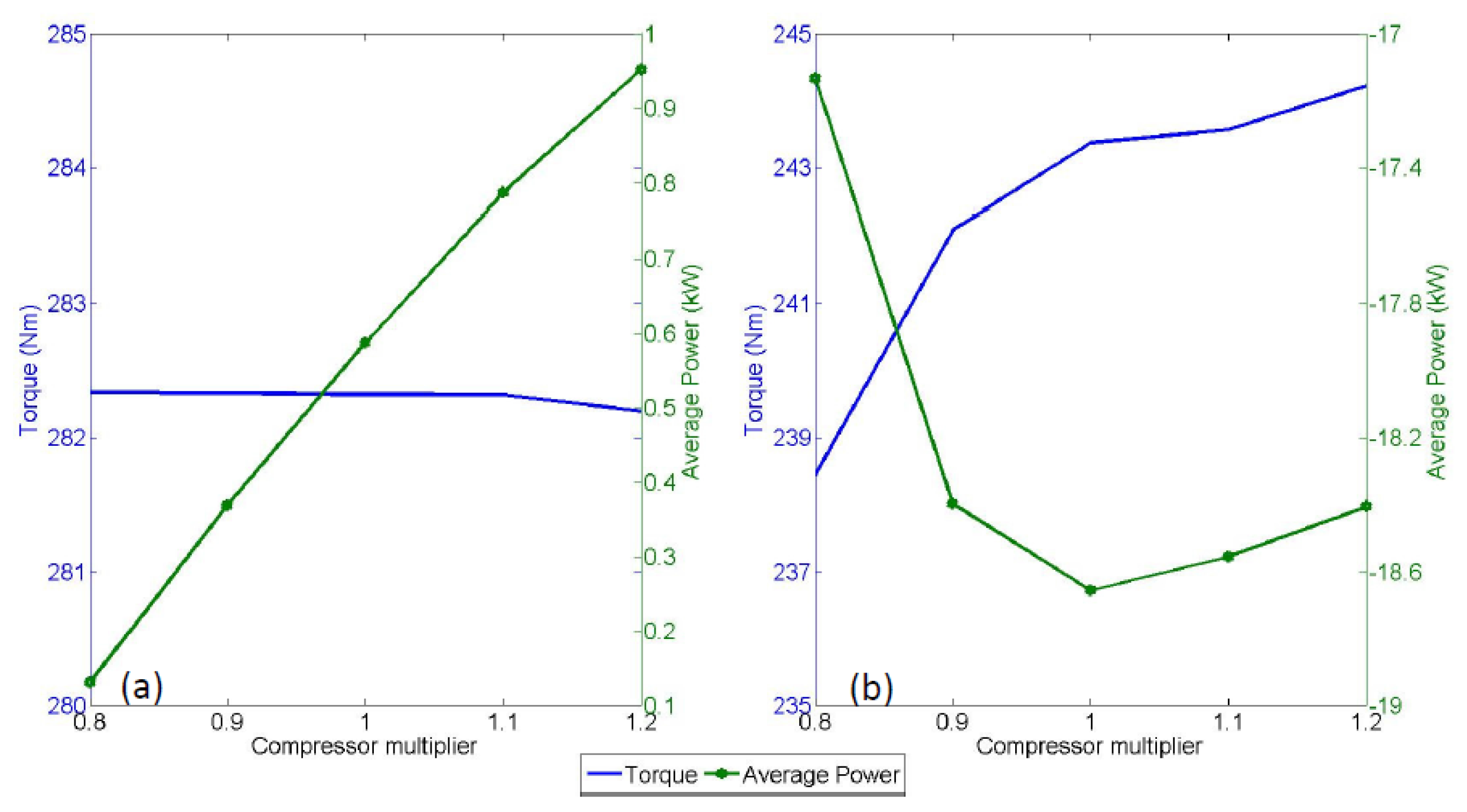 Applsci 07 00350 g015
