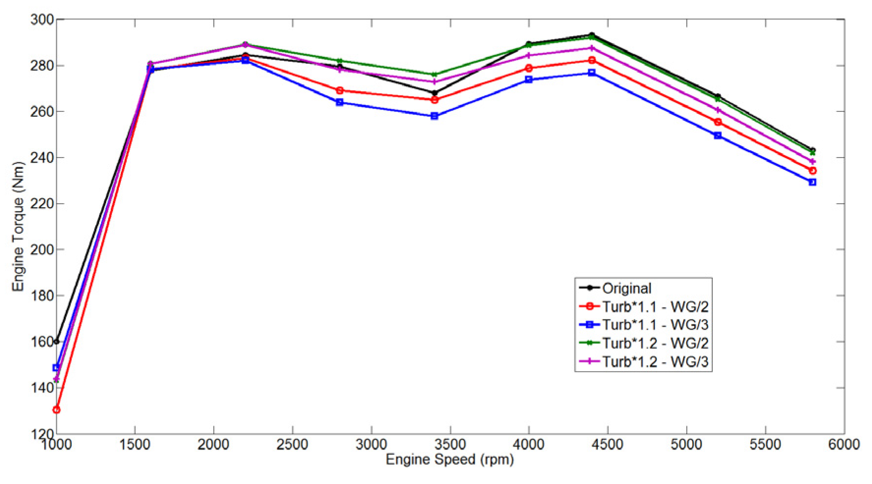 Applsci 07 00350 g016