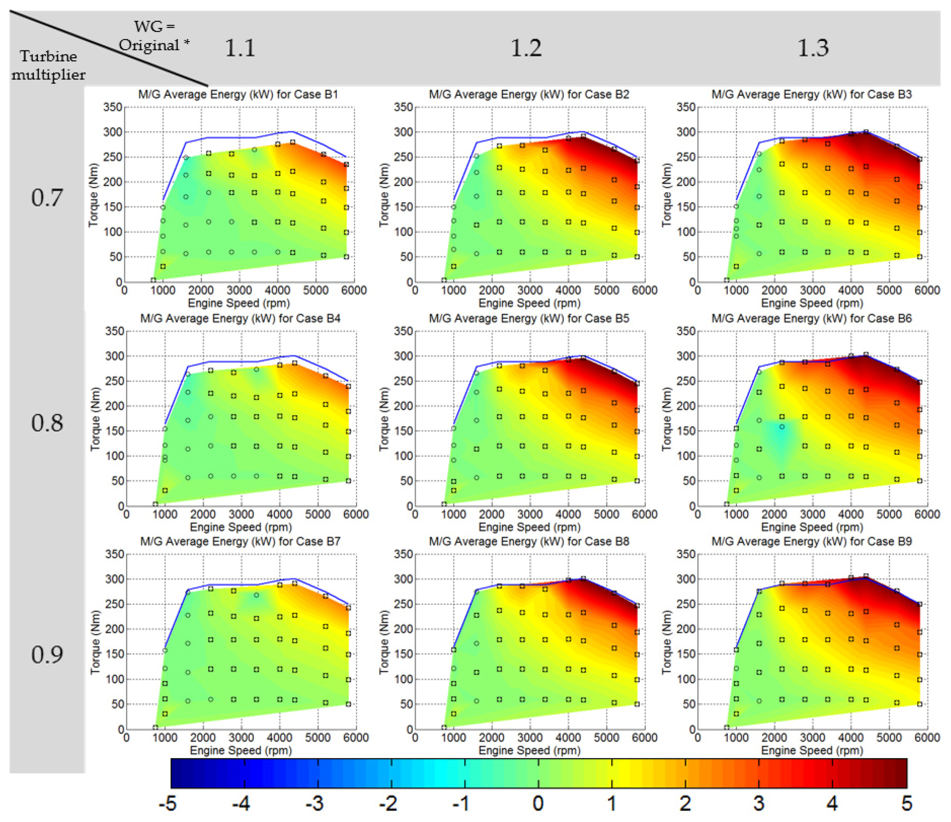 Applsci 07 00350 g017