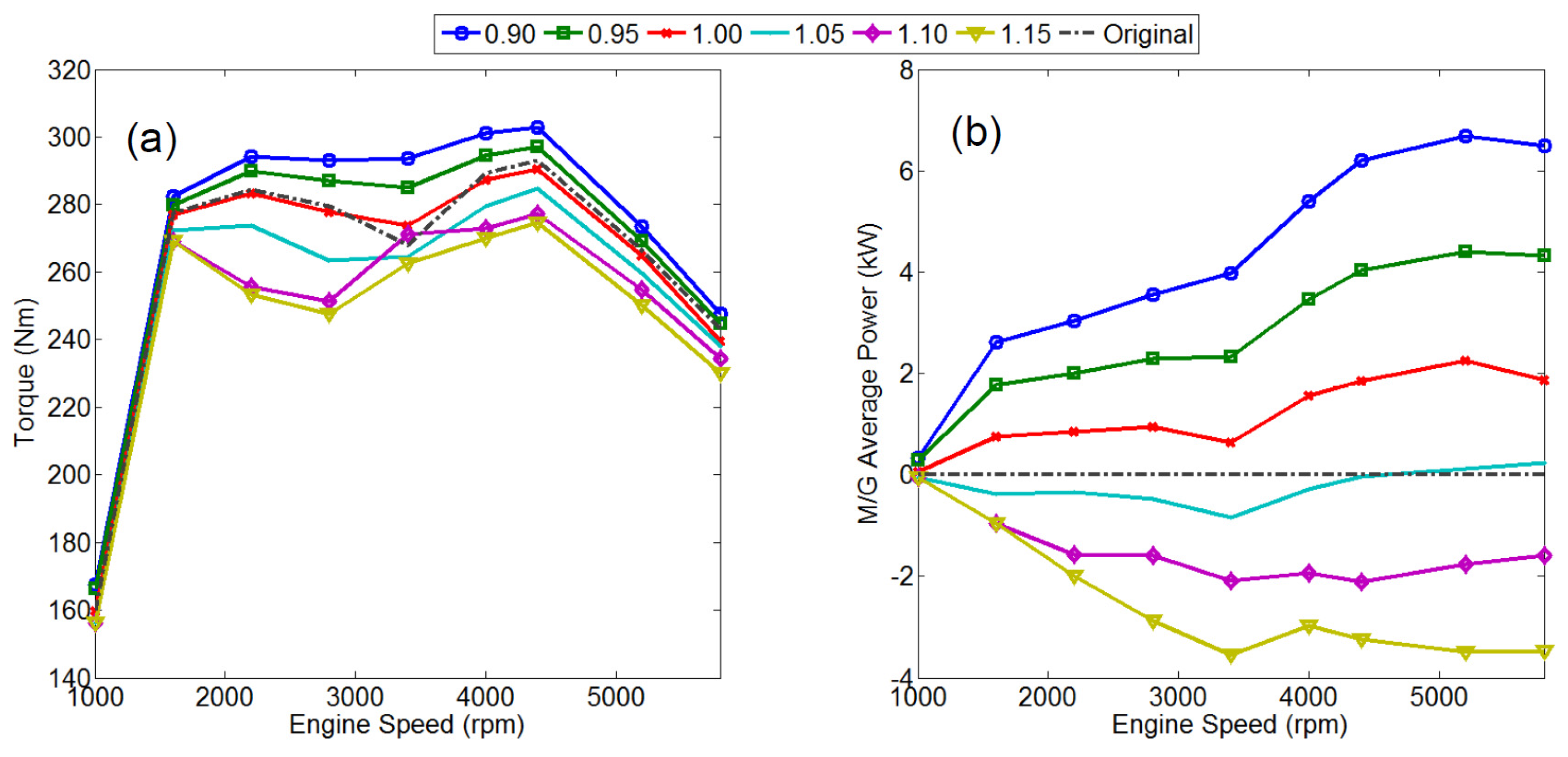 Applsci 07 00350 g019