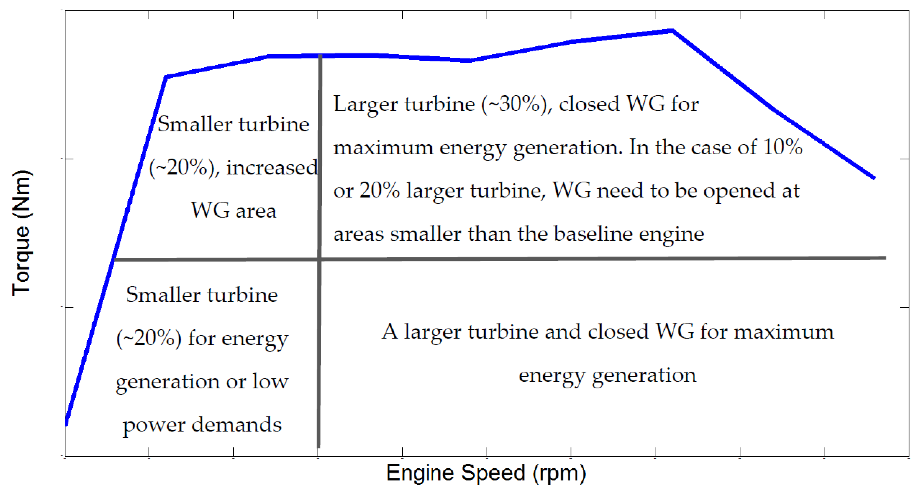 Applsci 07 00350 g021