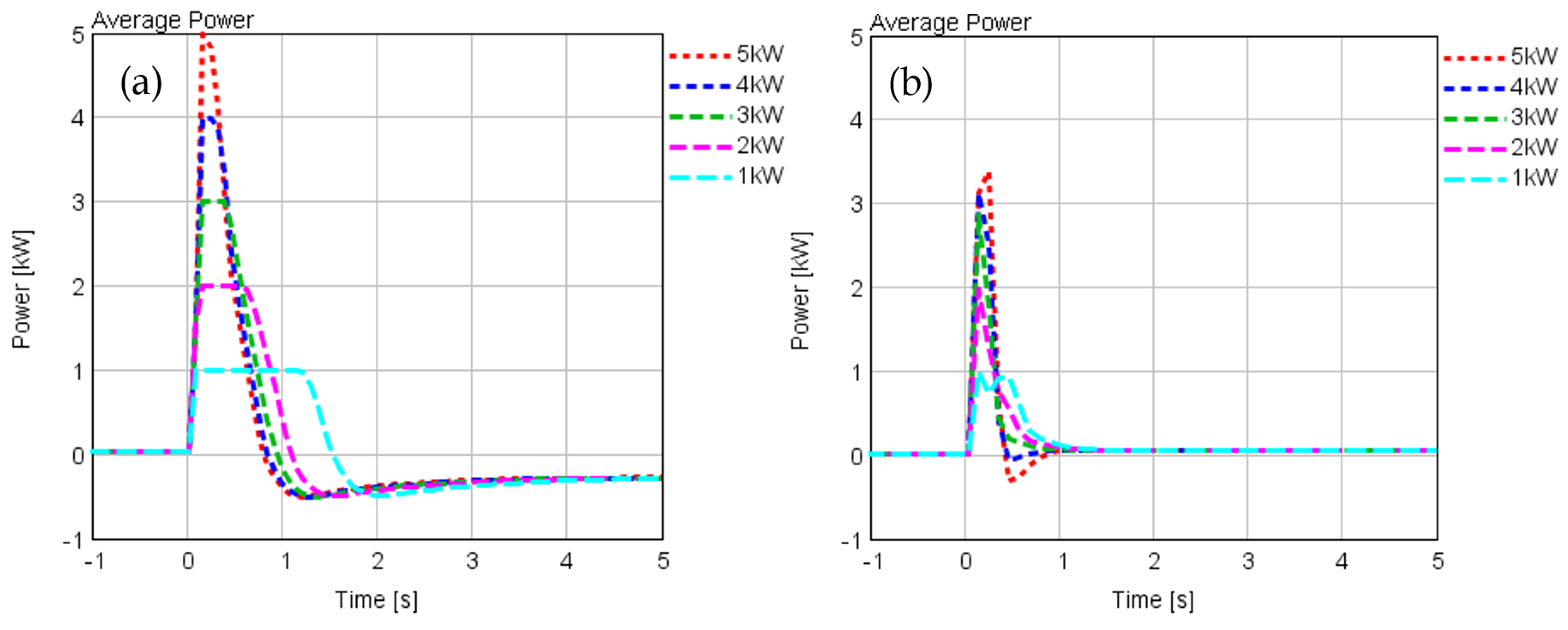 Applsci 07 00350 g022