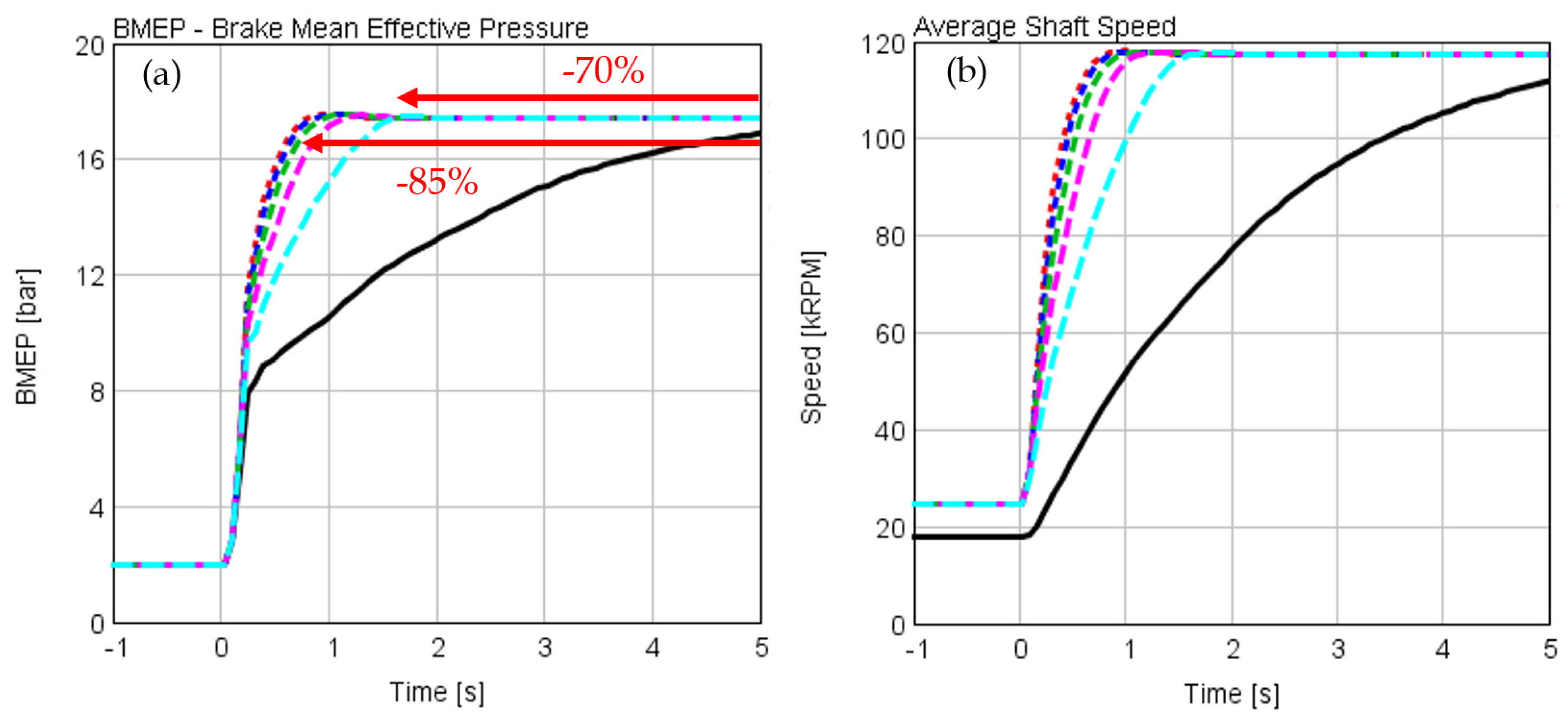 Applsci 07 00350 g023a