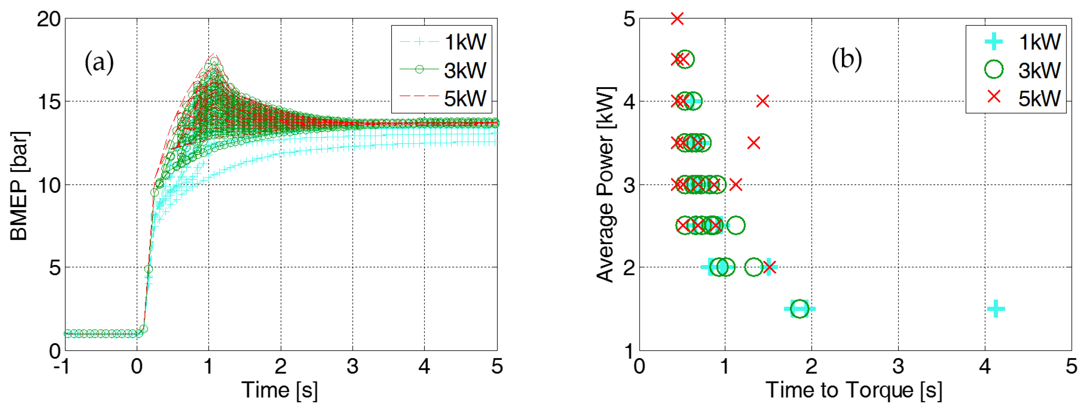 Applsci 07 00350 g025