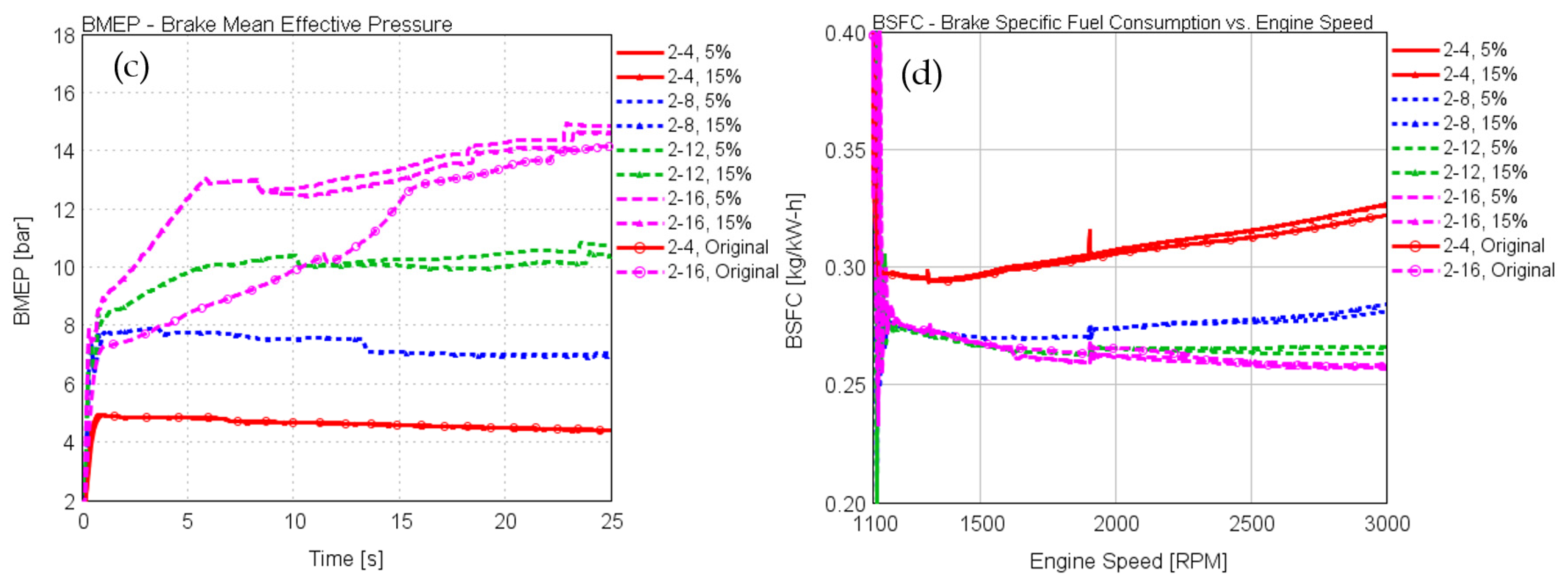 Applsci 07 00350 g026b