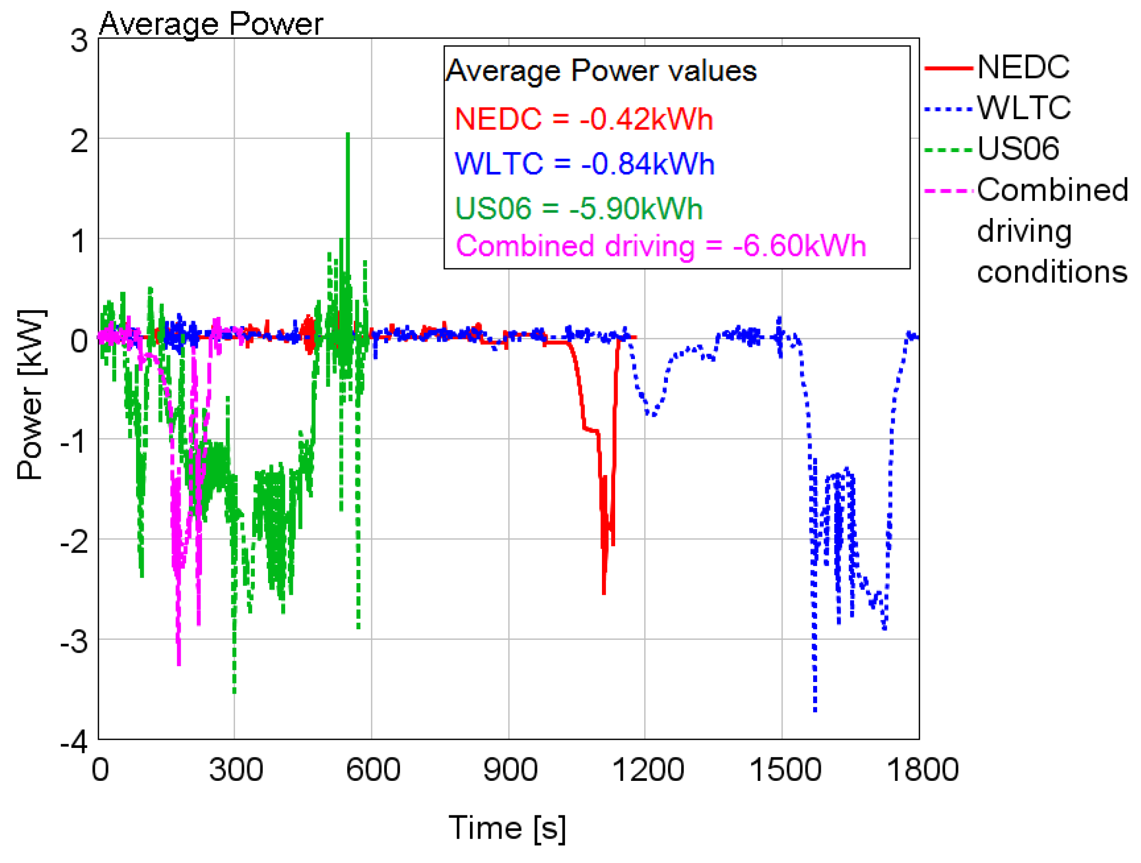 Applsci 07 00350 g027