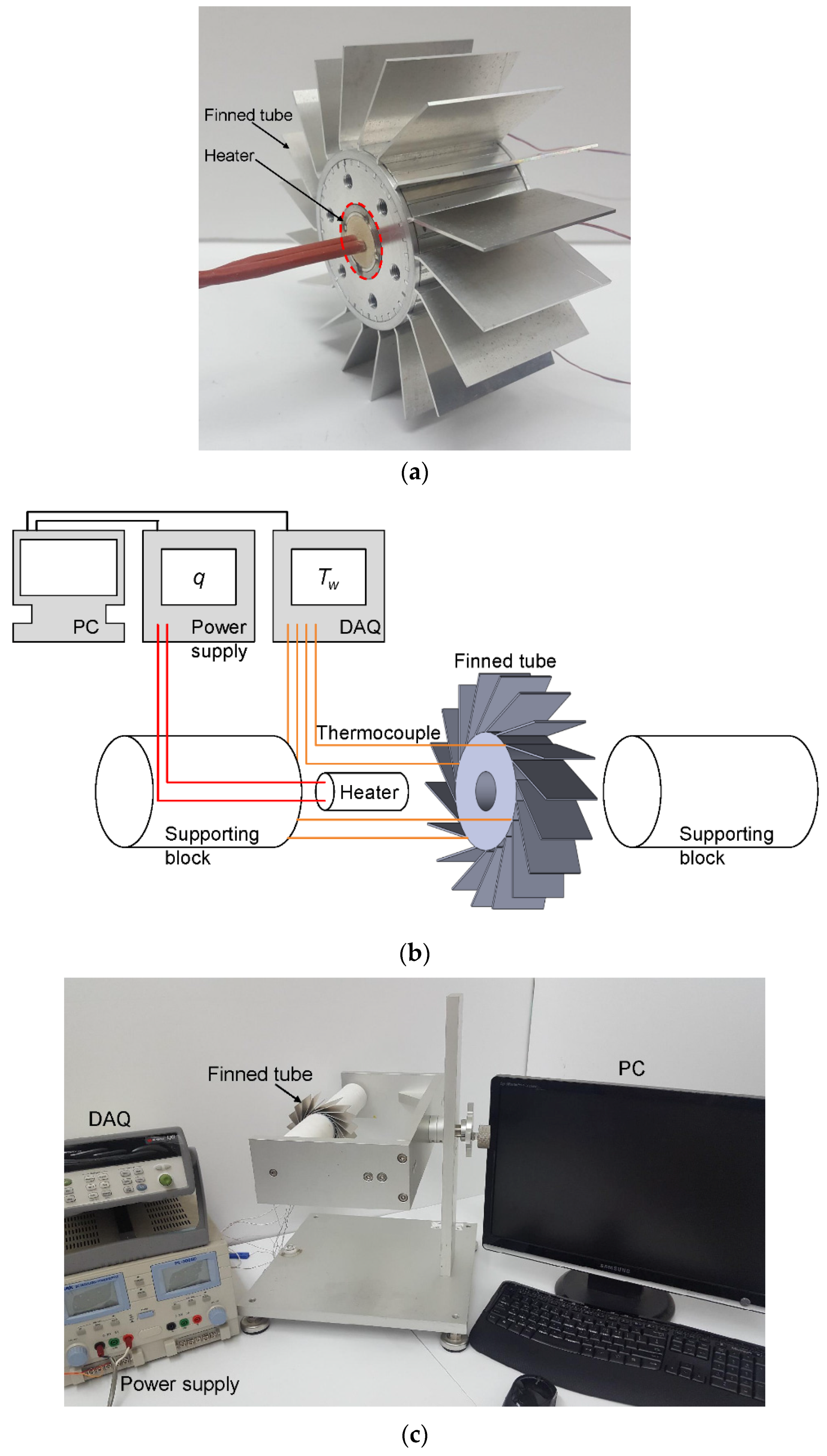 Applsci 07 00352 g003