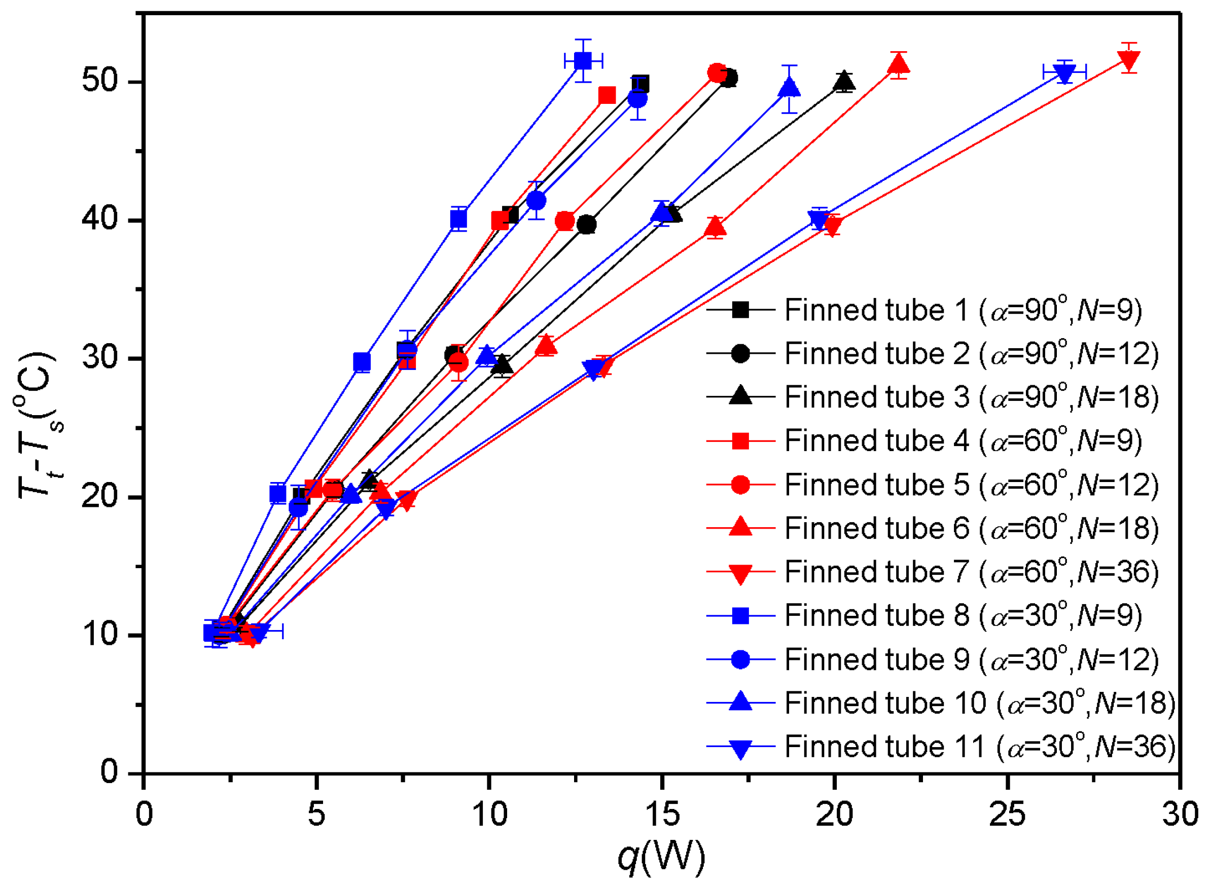 Applsci 07 00352 g004
