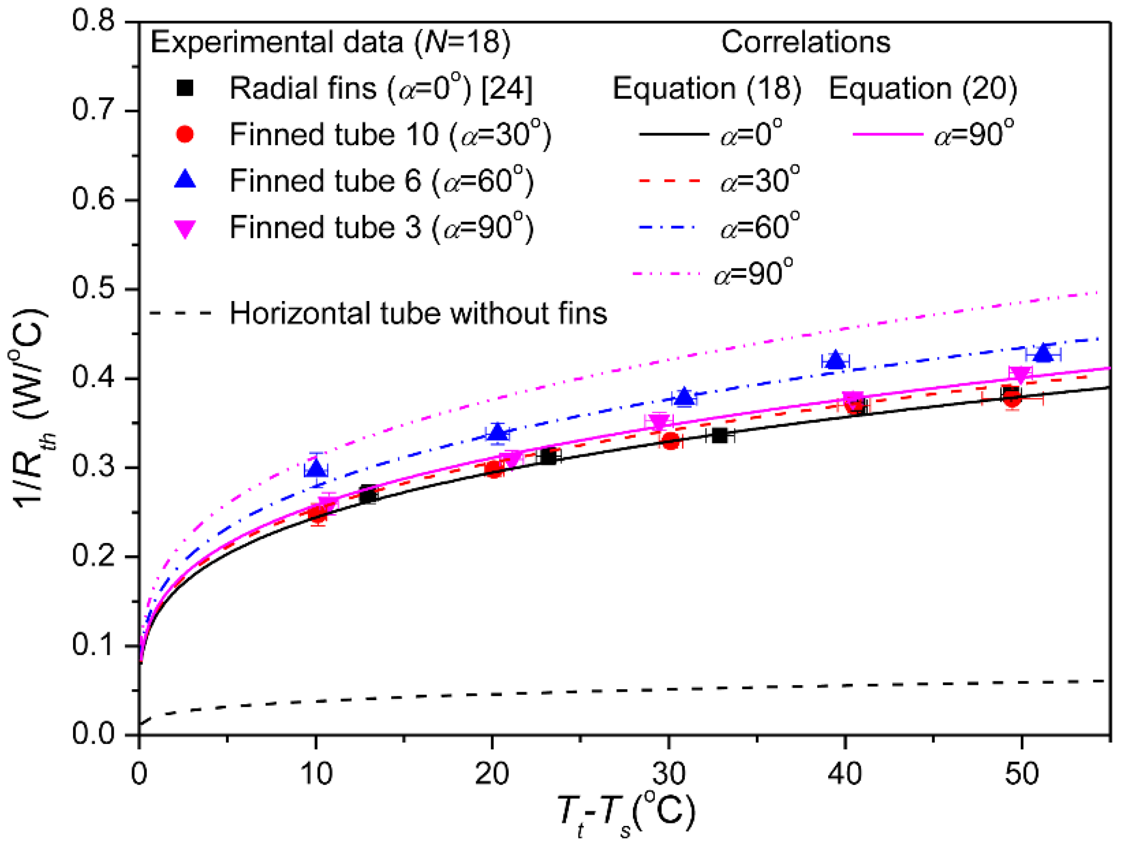 Applsci 07 00352 g008