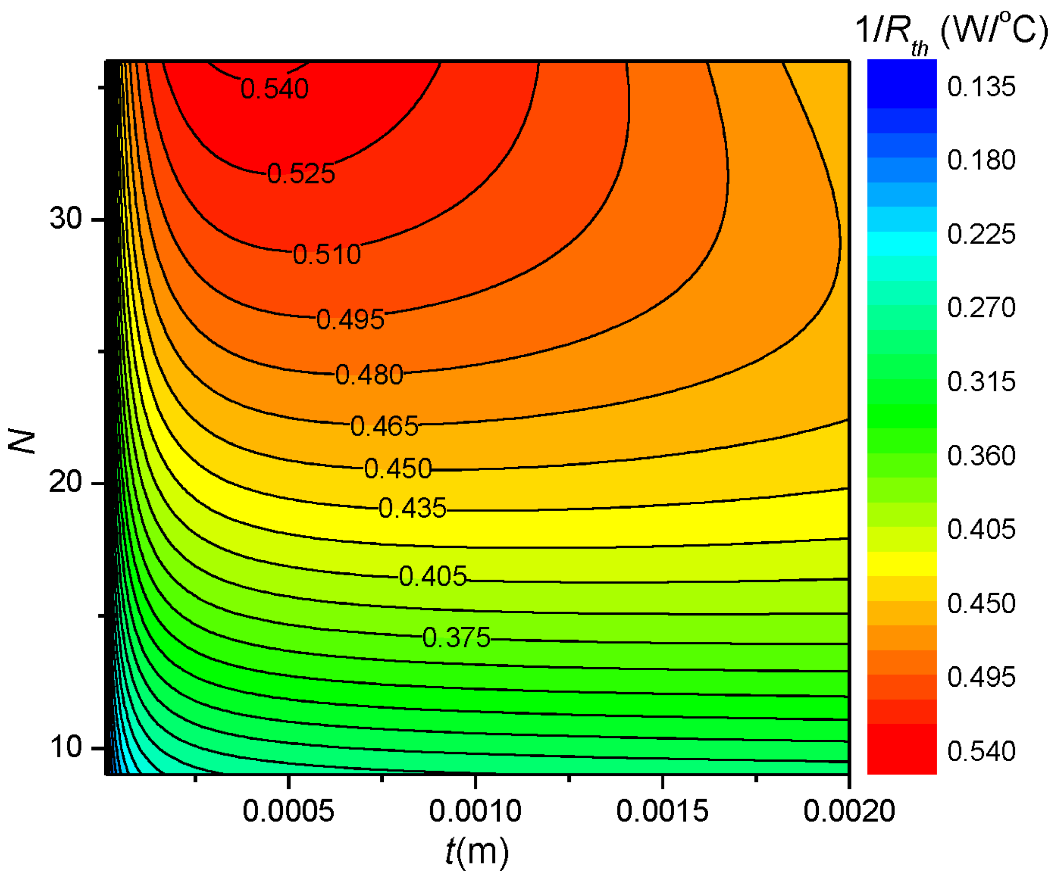 Applsci 07 00352 g009