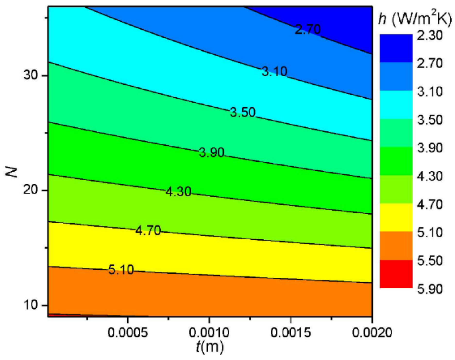 Applsci 07 00352 g011