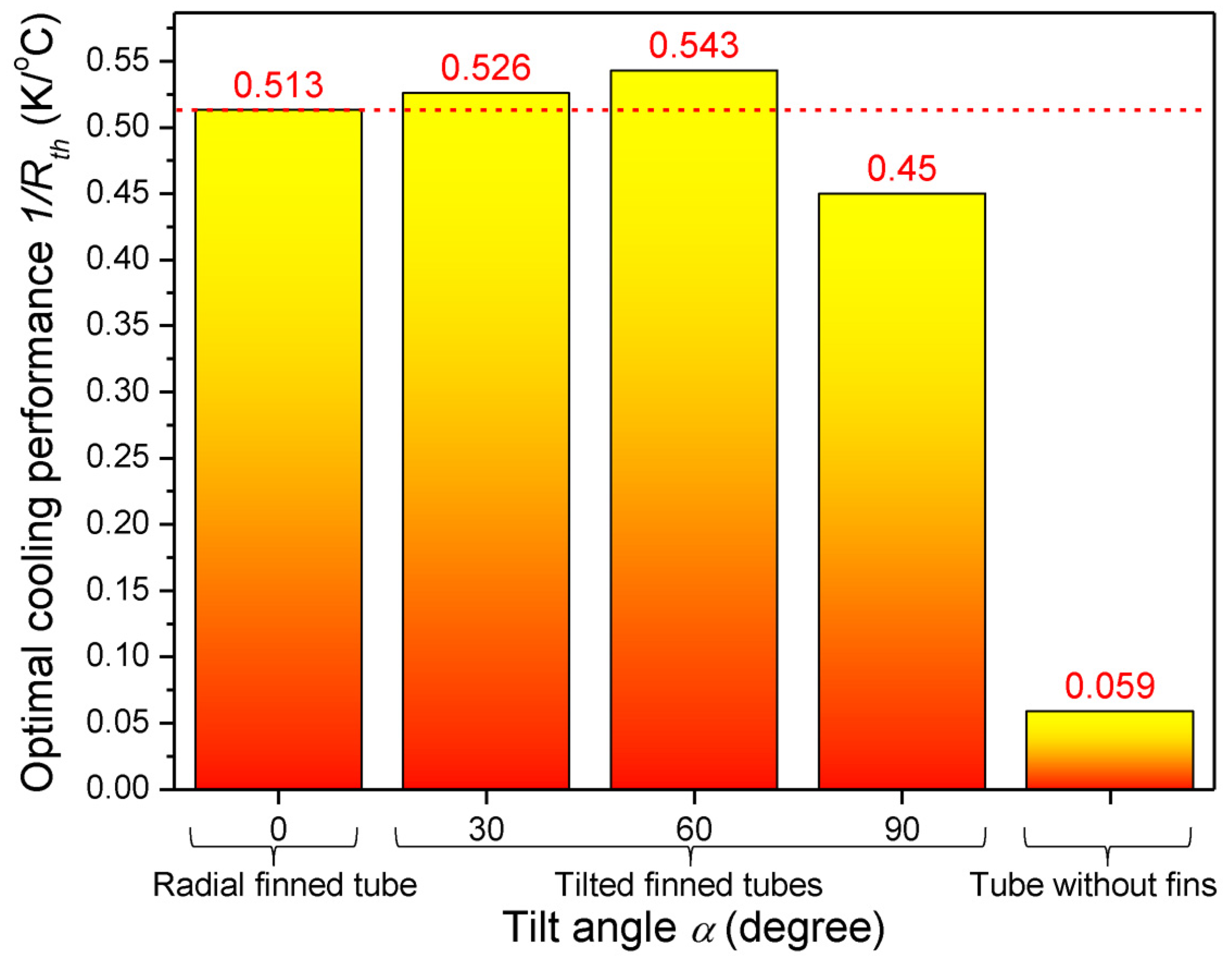 Applsci 07 00352 g013