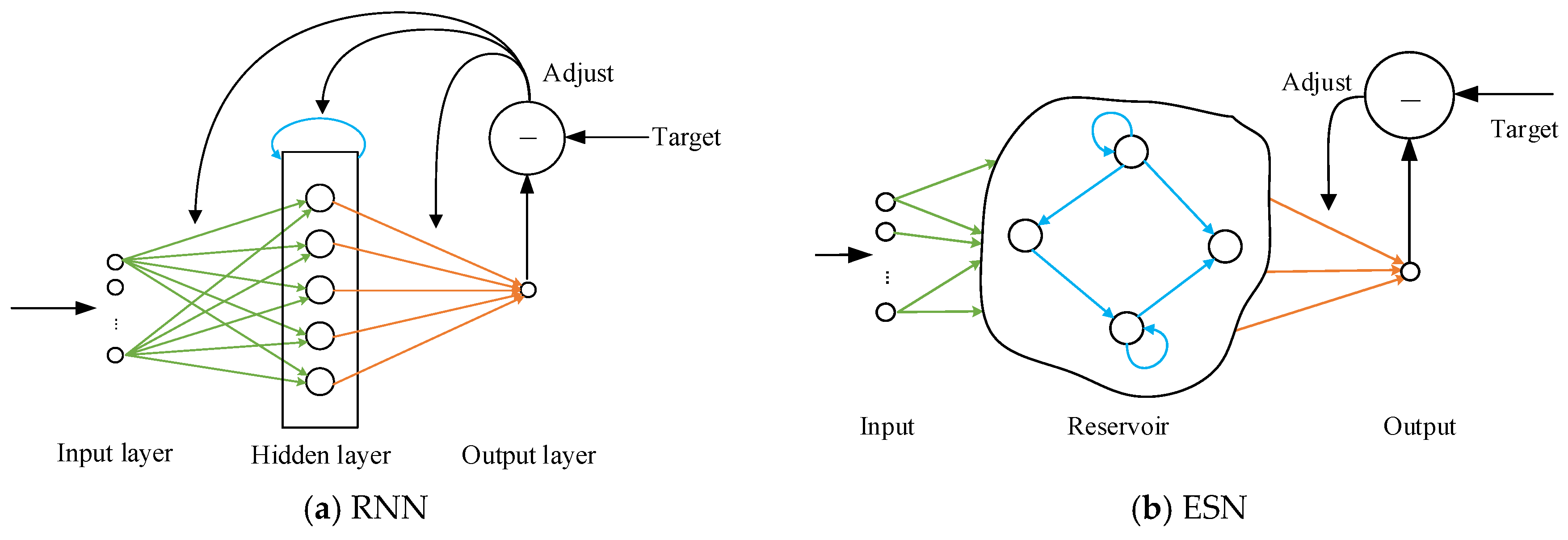 Applsci 07 00353 g001