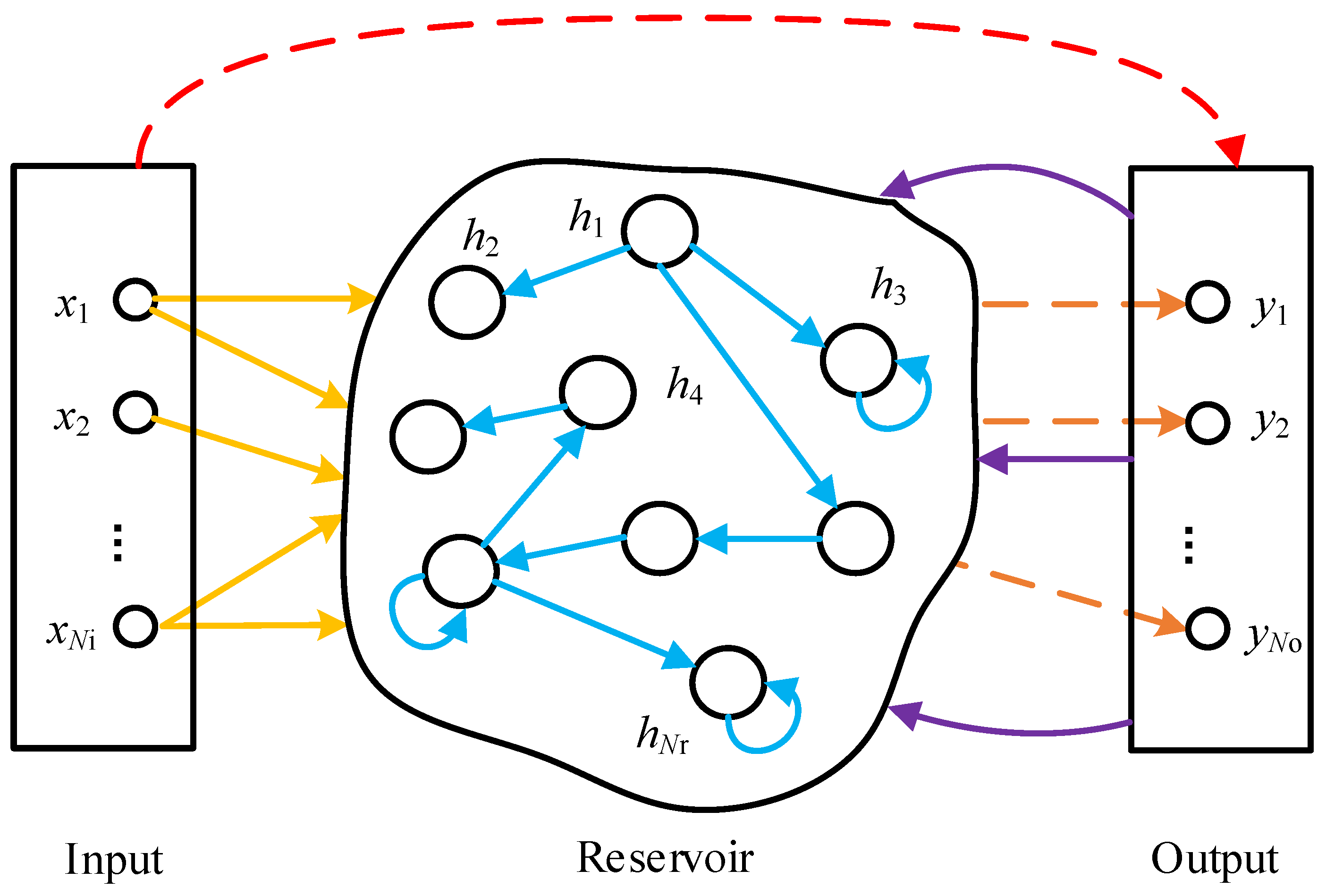 Applsci 07 00353 g002