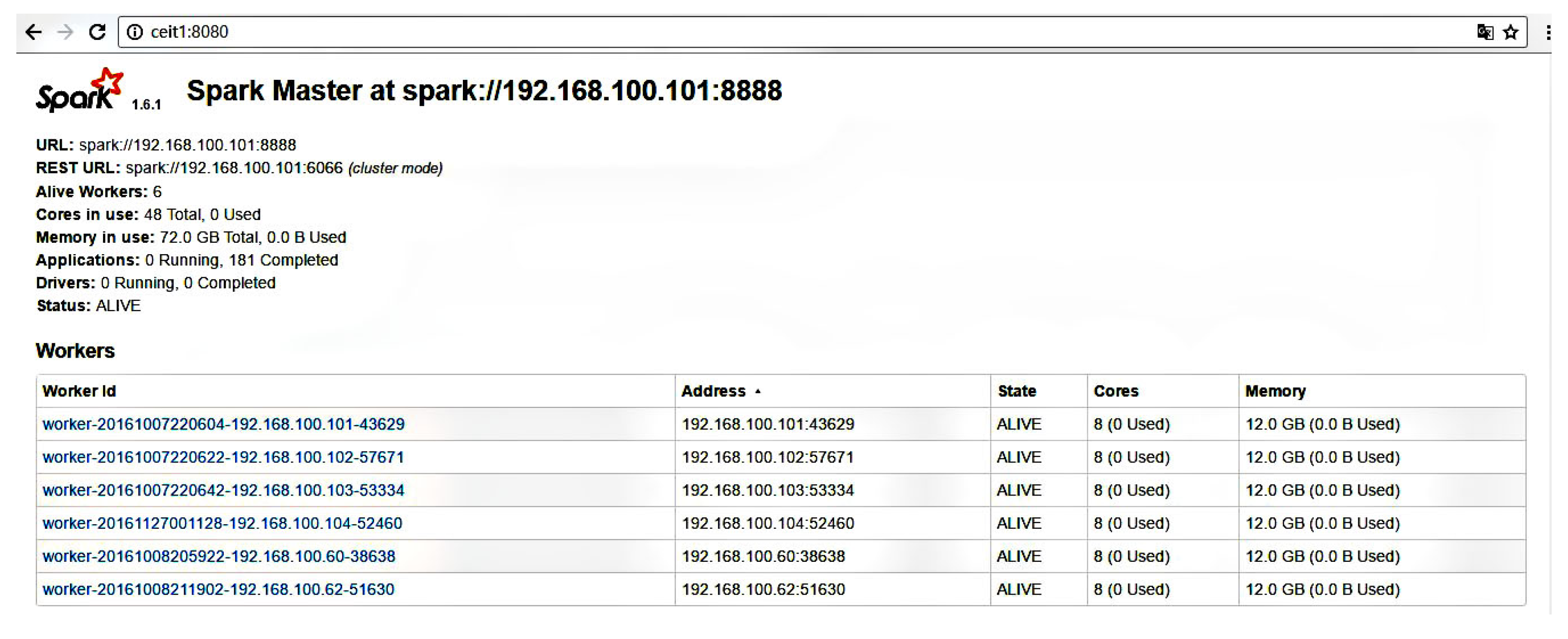 Applsci 07 00353 g005