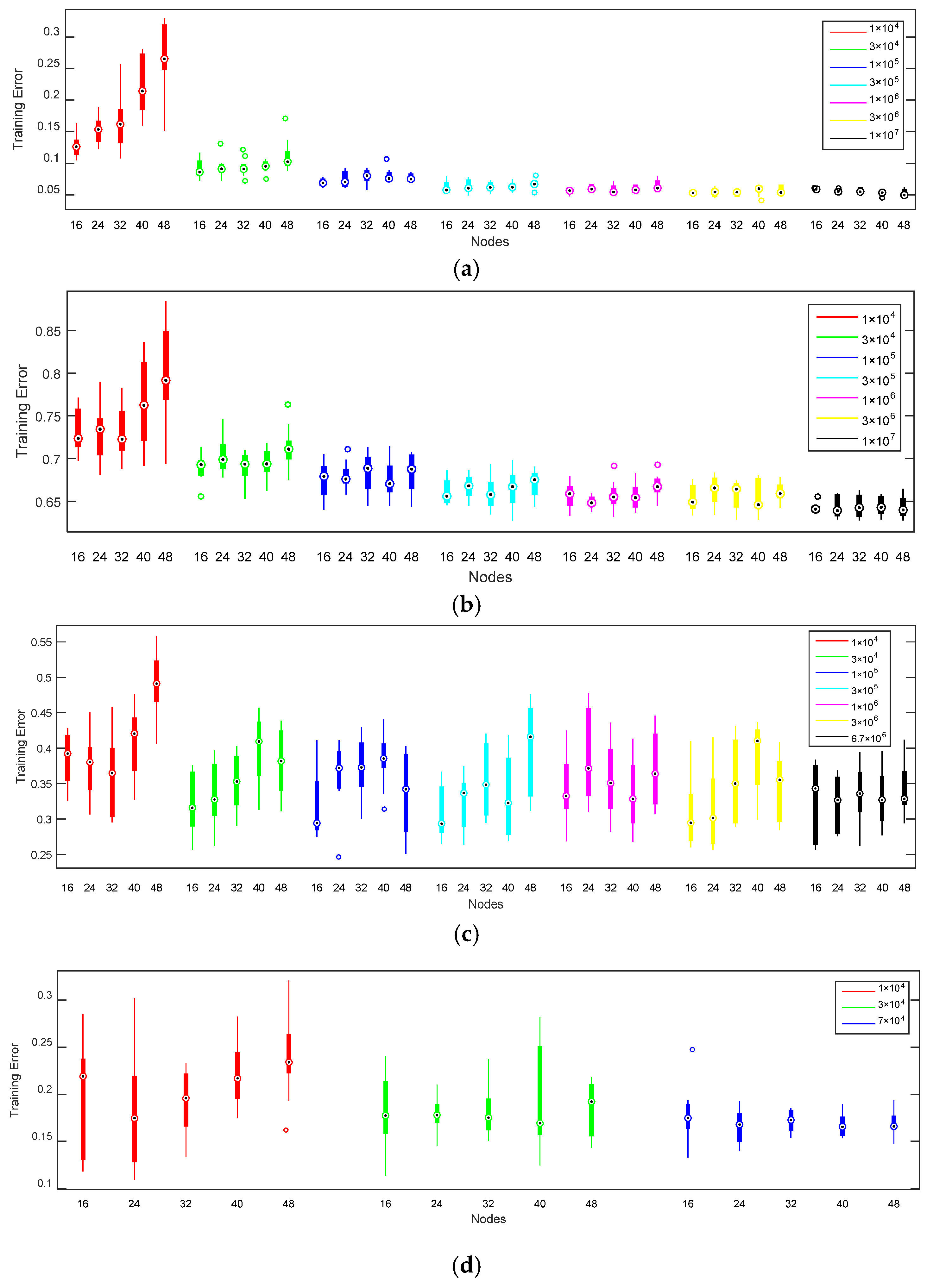Applsci 07 00353 g008