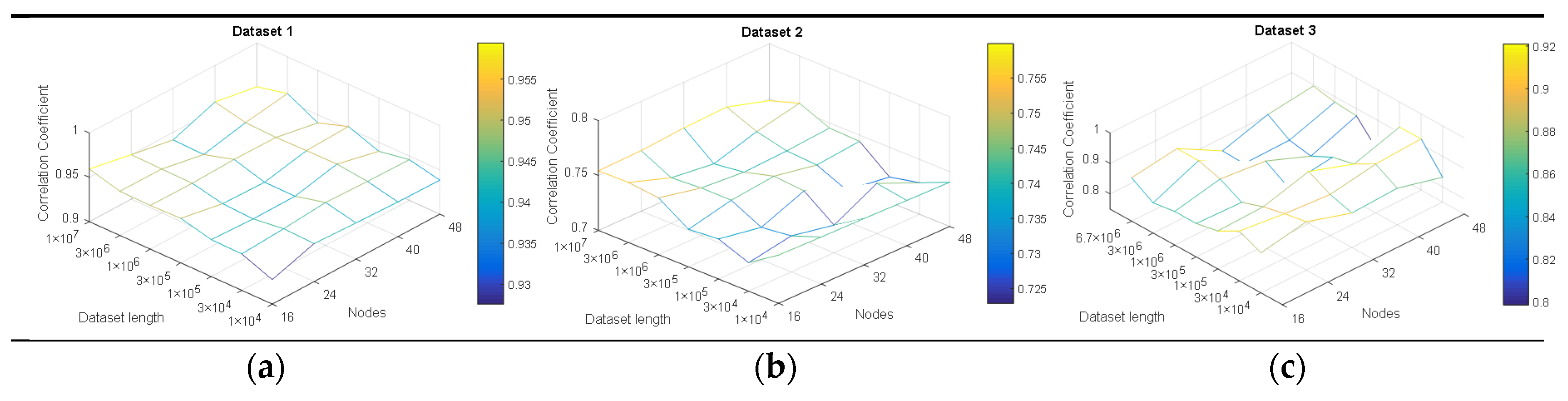 Applsci 07 00353 g009