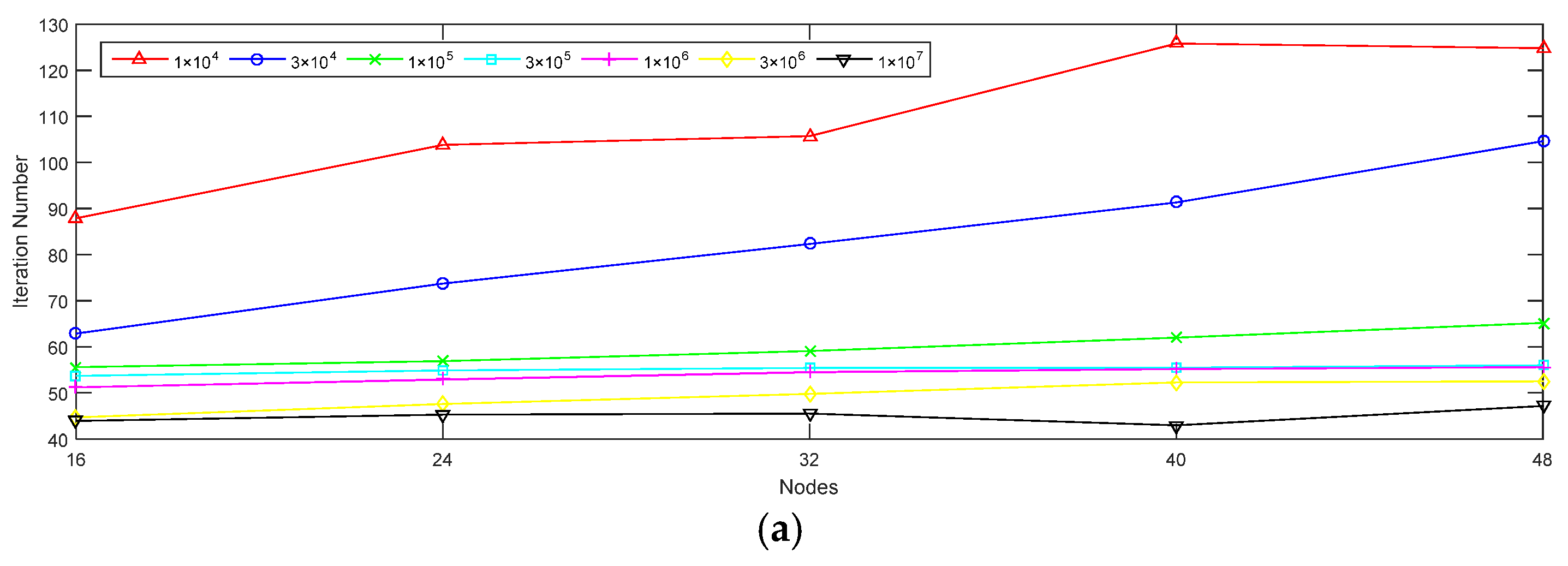 Applsci 07 00353 g011a