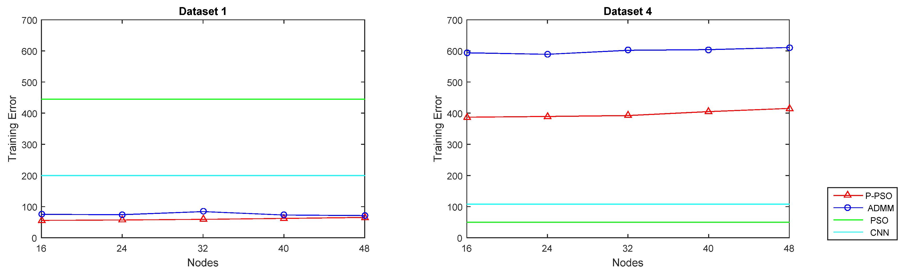 Applsci 07 00353 g012