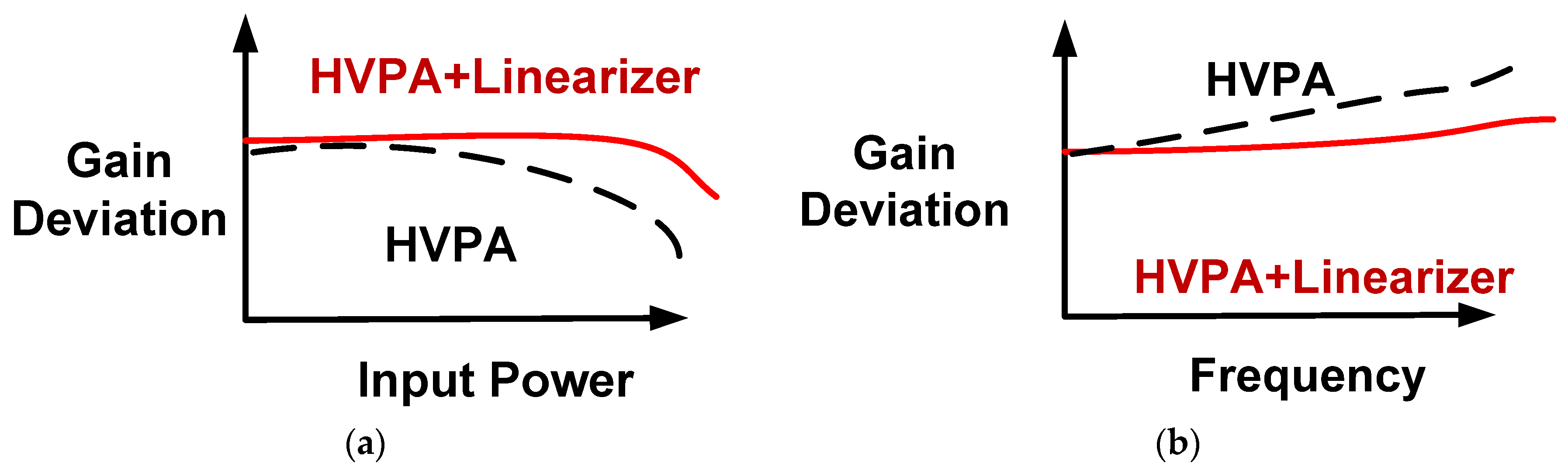 Applsci 07 00354 g001